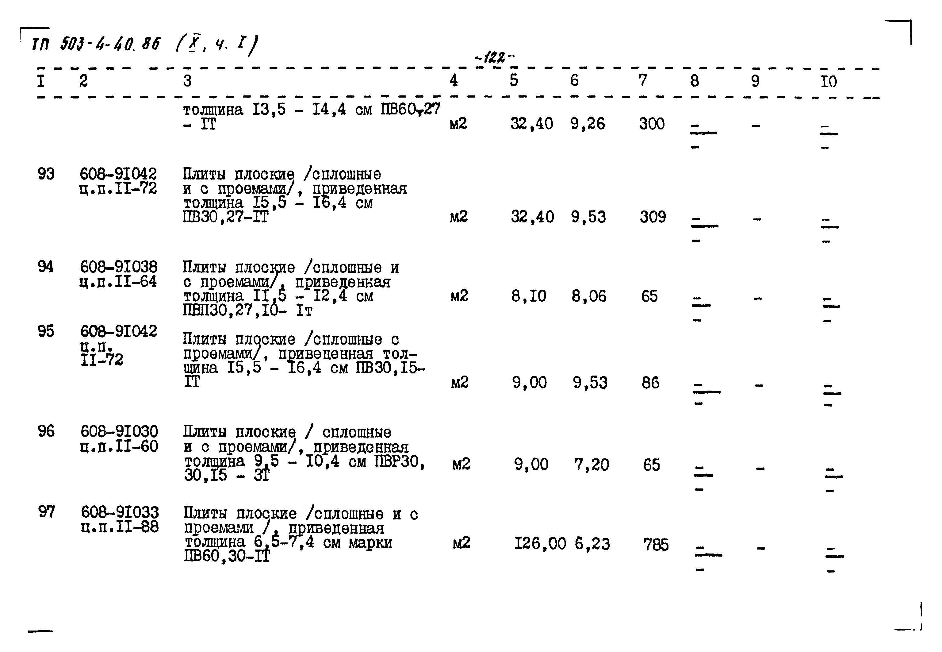 Типовой проект 503-4-40.86