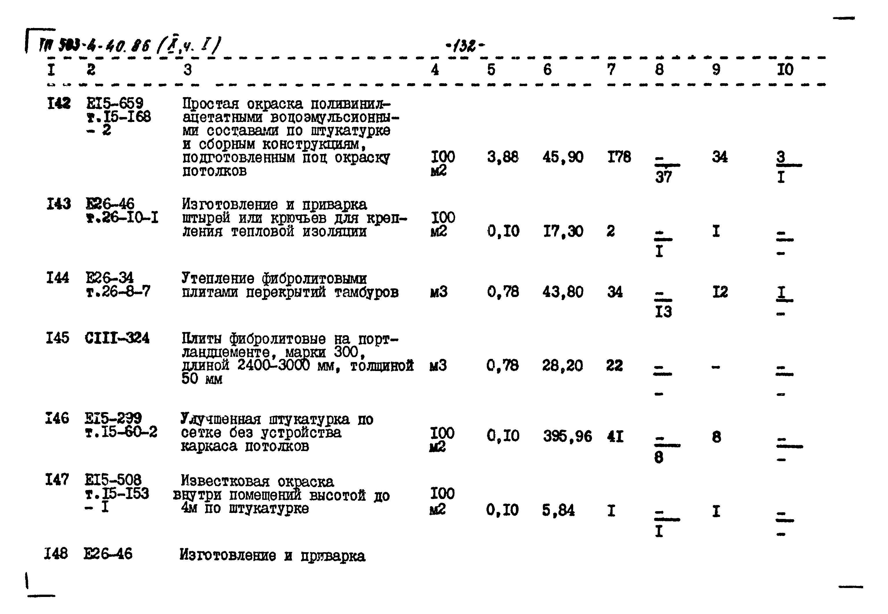 Типовой проект 503-4-40.86