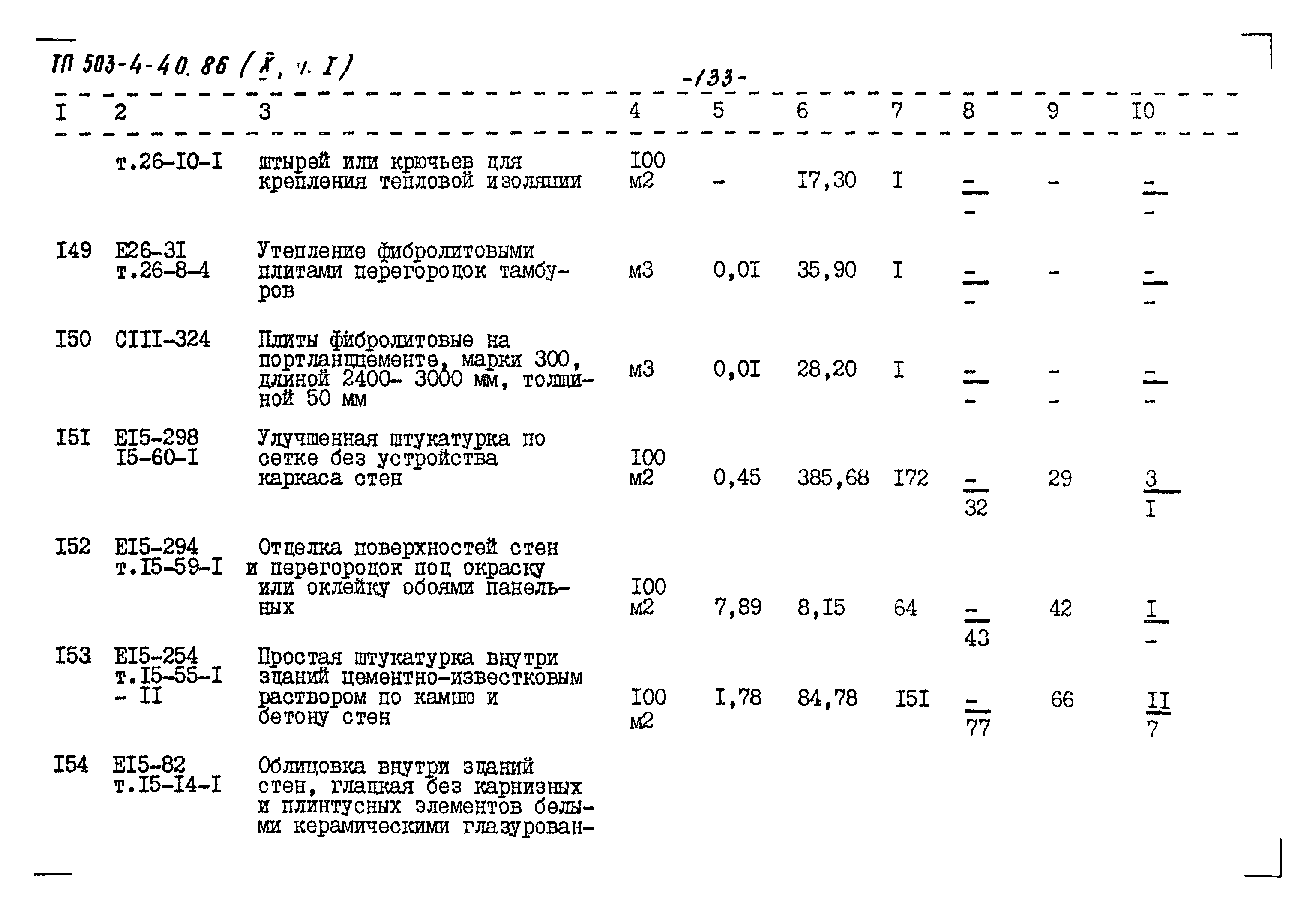 Типовой проект 503-4-40.86
