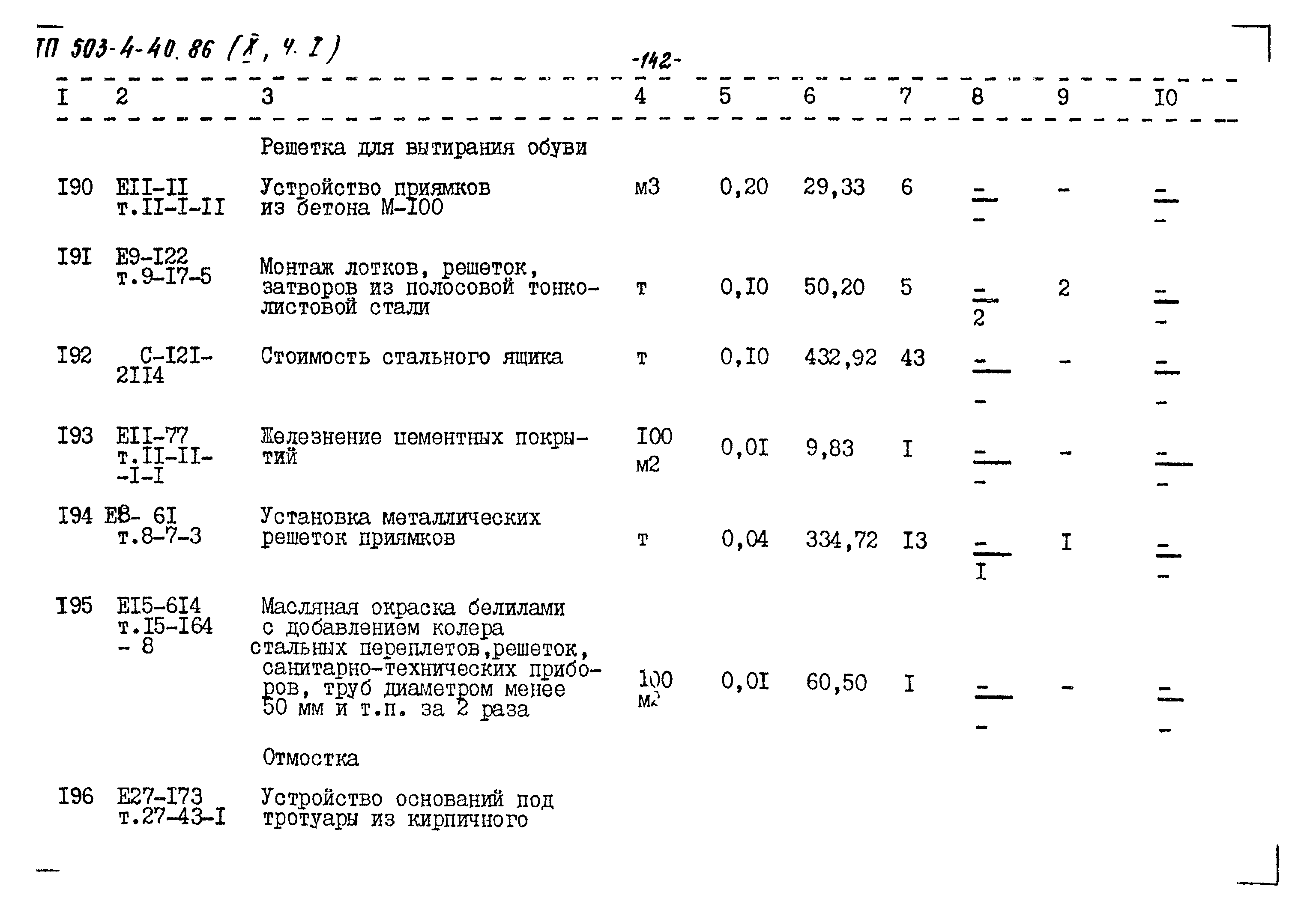 Типовой проект 503-4-40.86