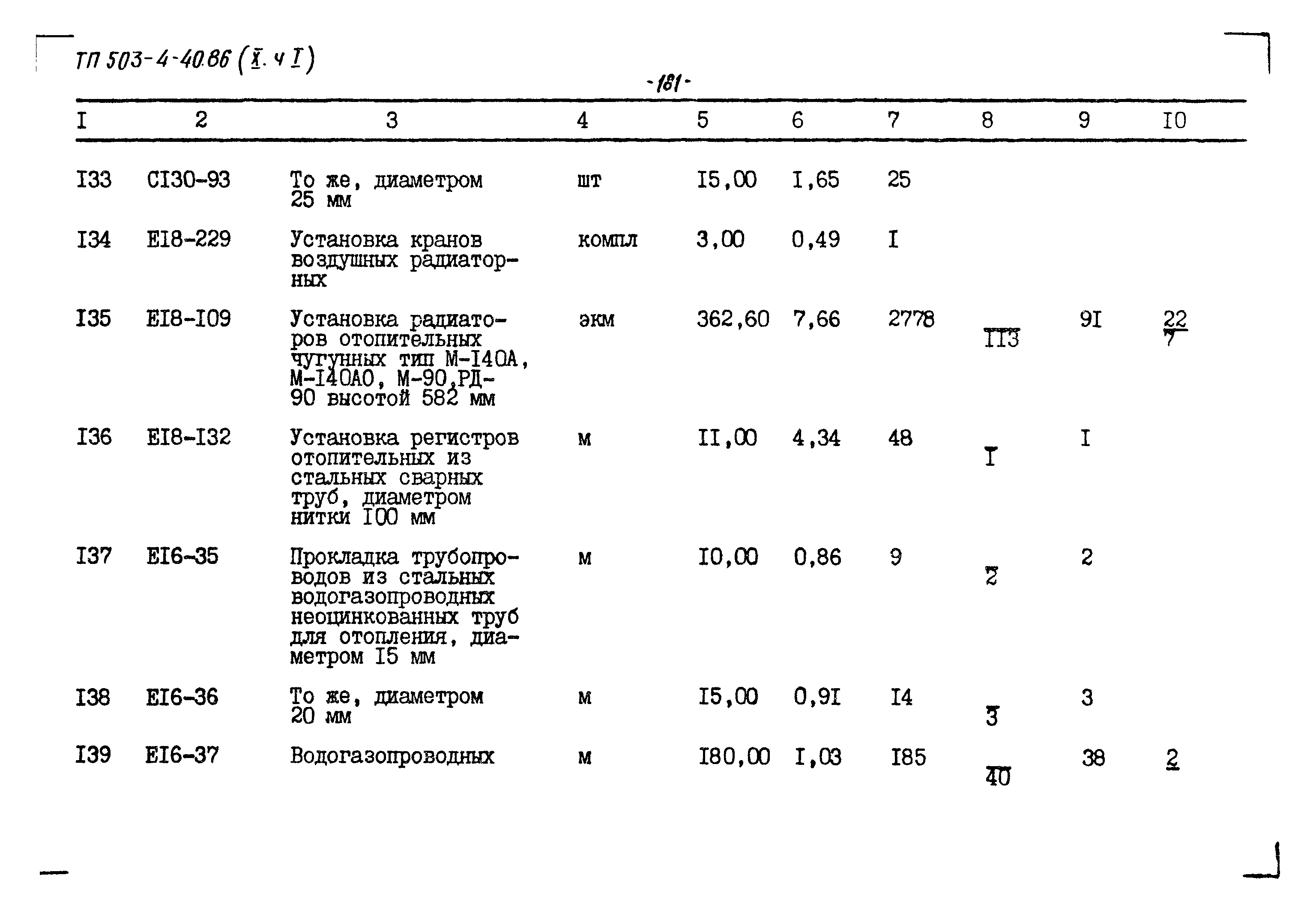 Типовой проект 503-4-40.86