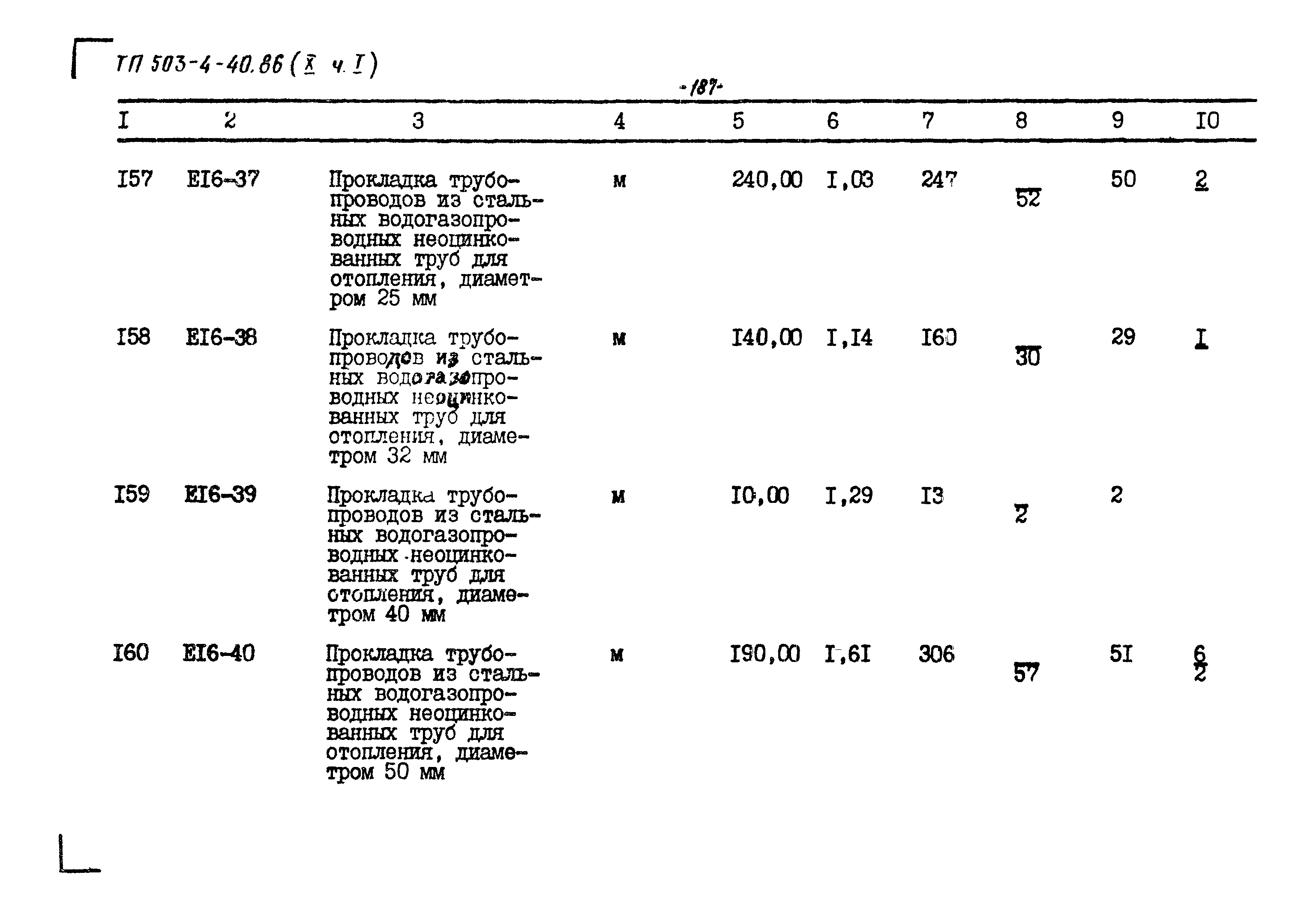 Типовой проект 503-4-40.86