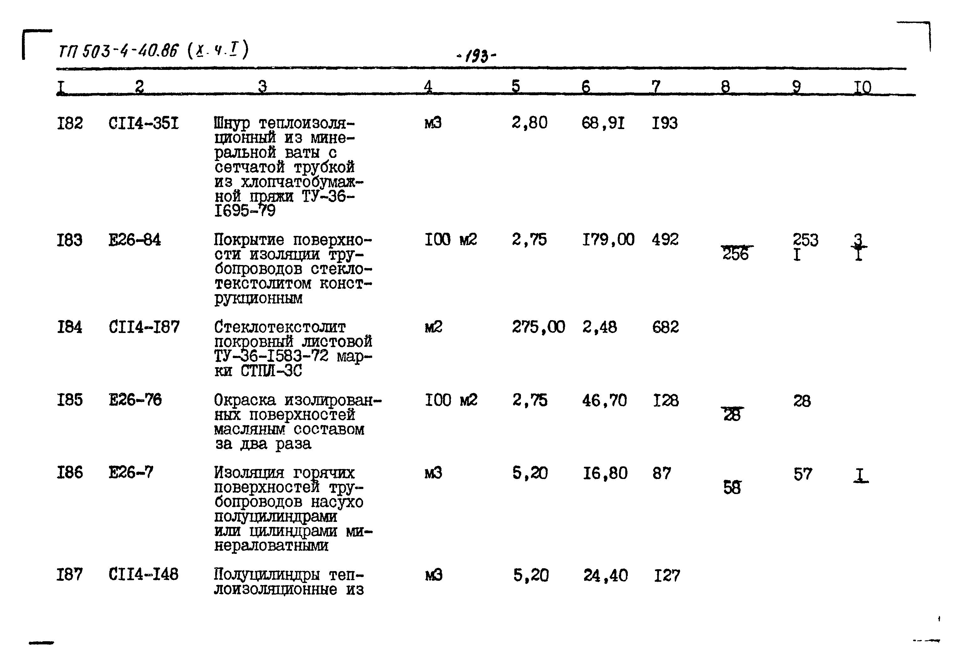 Типовой проект 503-4-40.86
