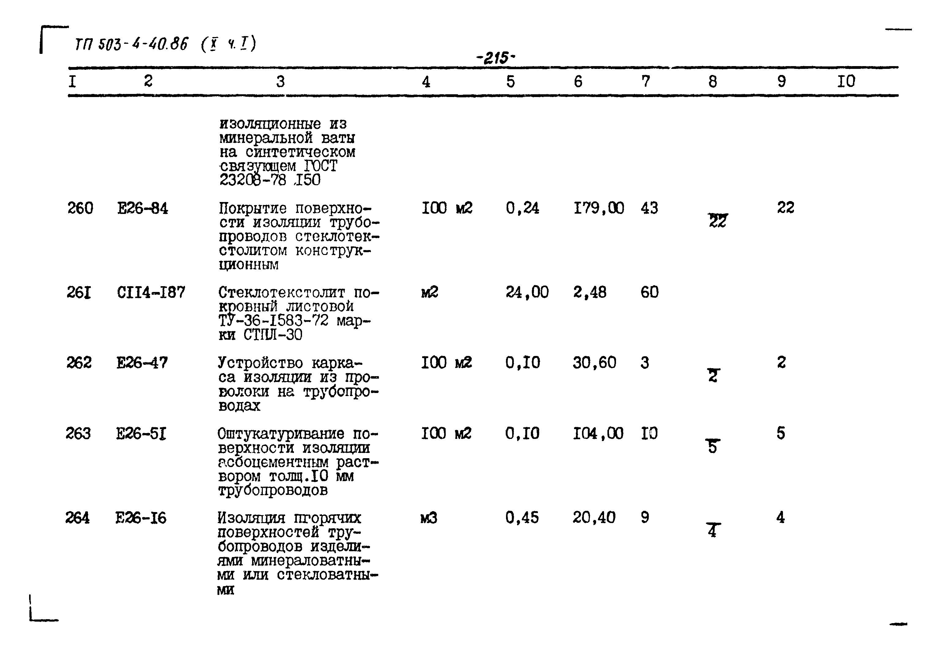 Типовой проект 503-4-40.86