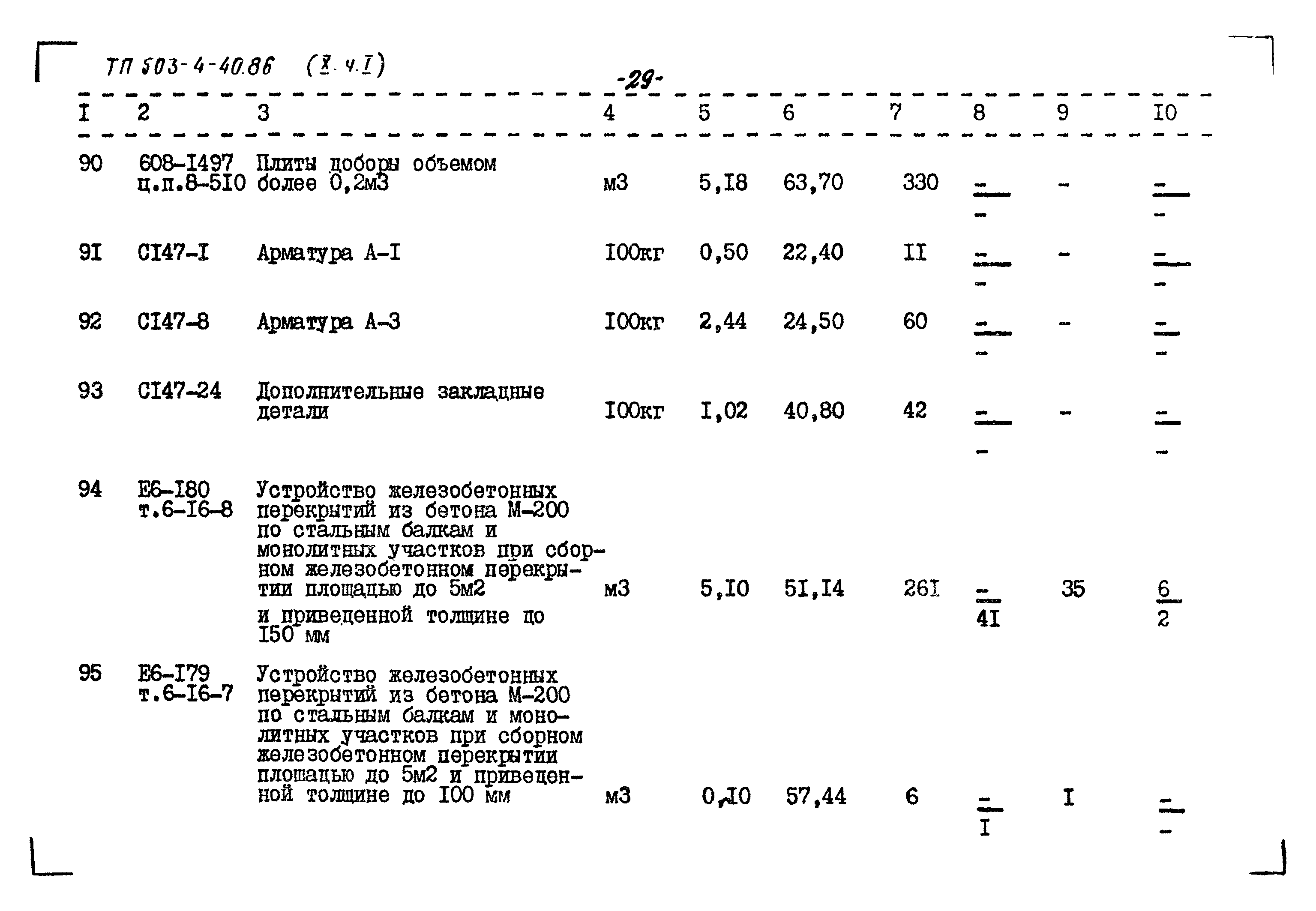 Типовой проект 503-4-40.86