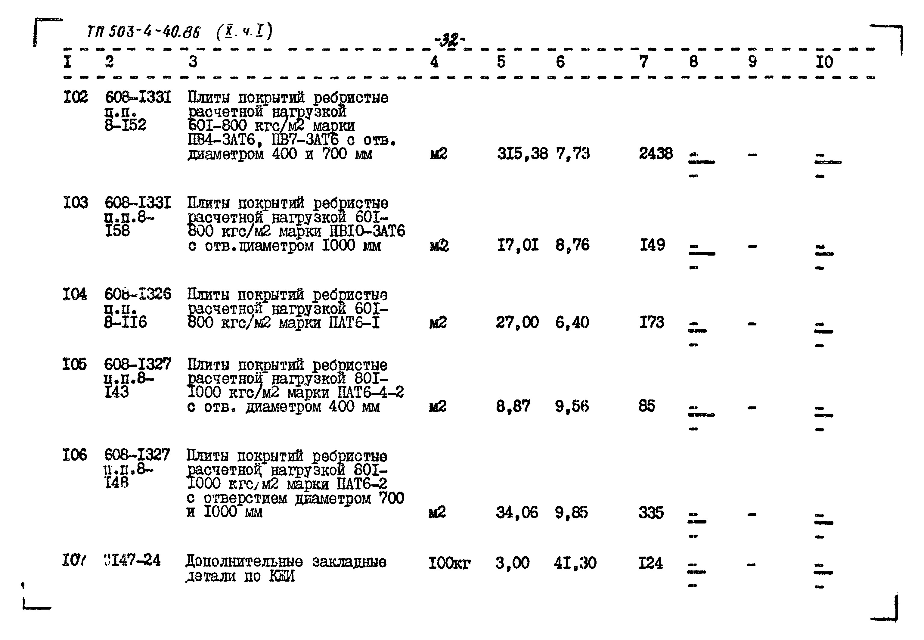 Типовой проект 503-4-40.86