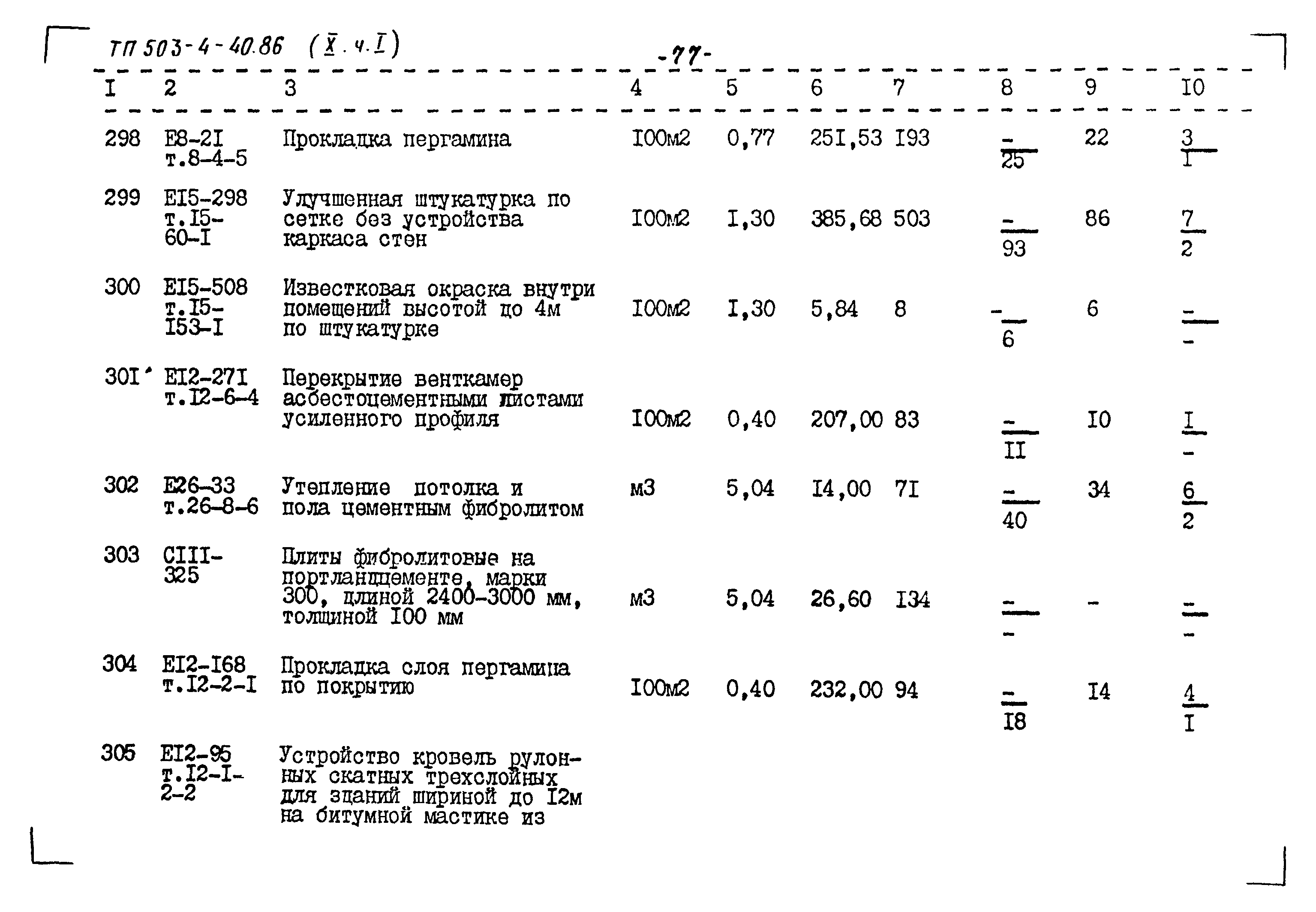 Типовой проект 503-4-40.86