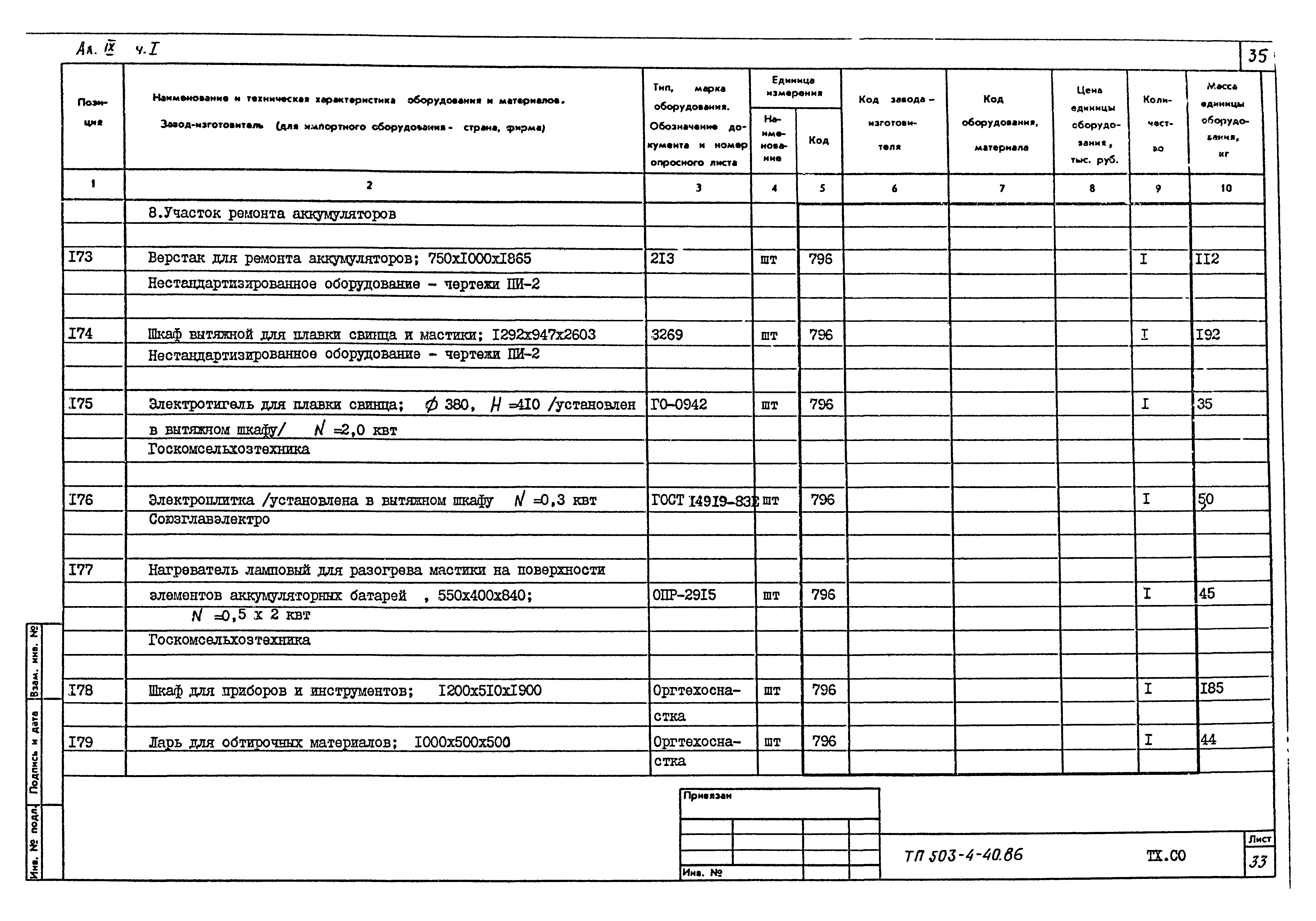 Типовой проект 503-4-40.86