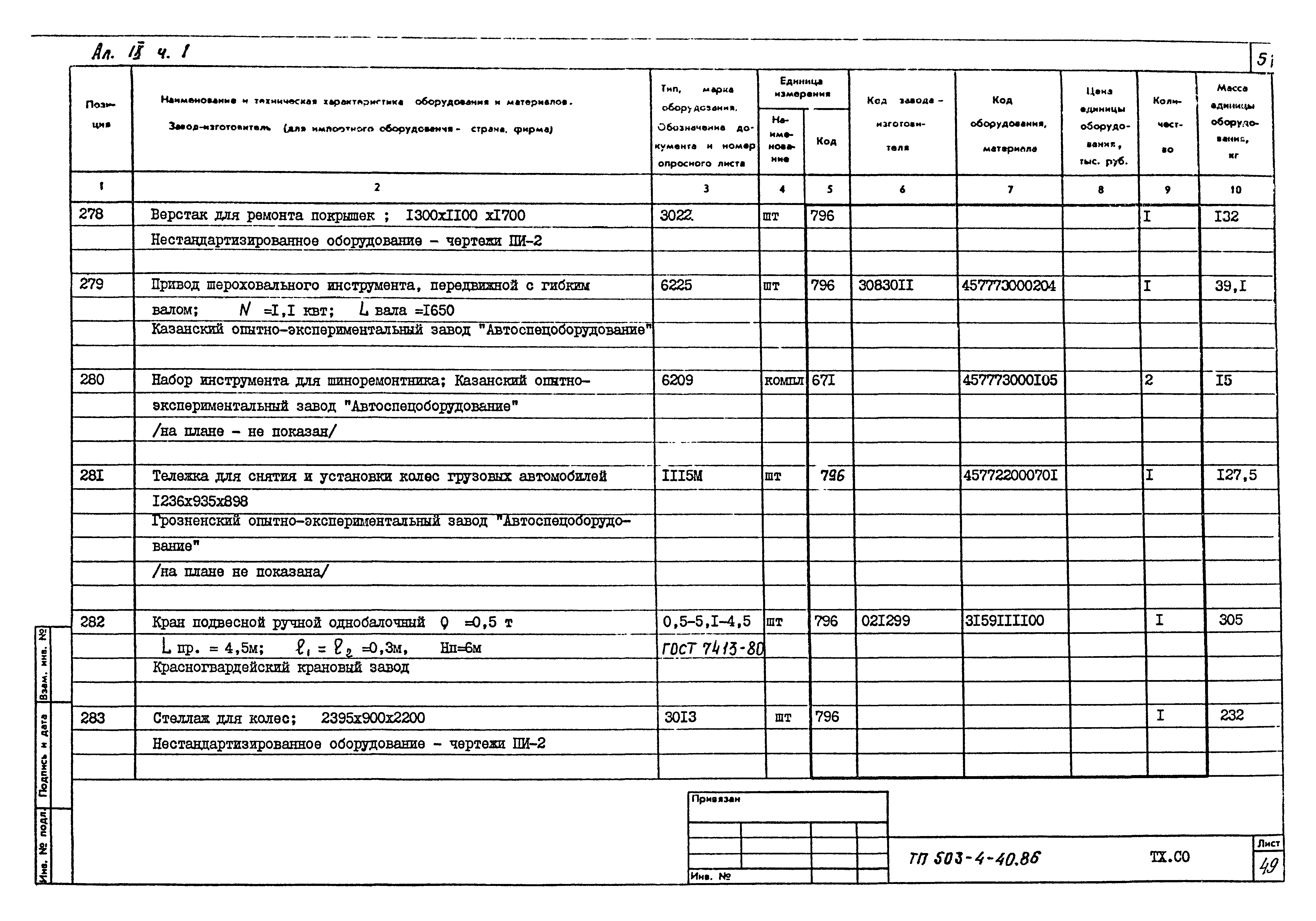 Типовой проект 503-4-40.86