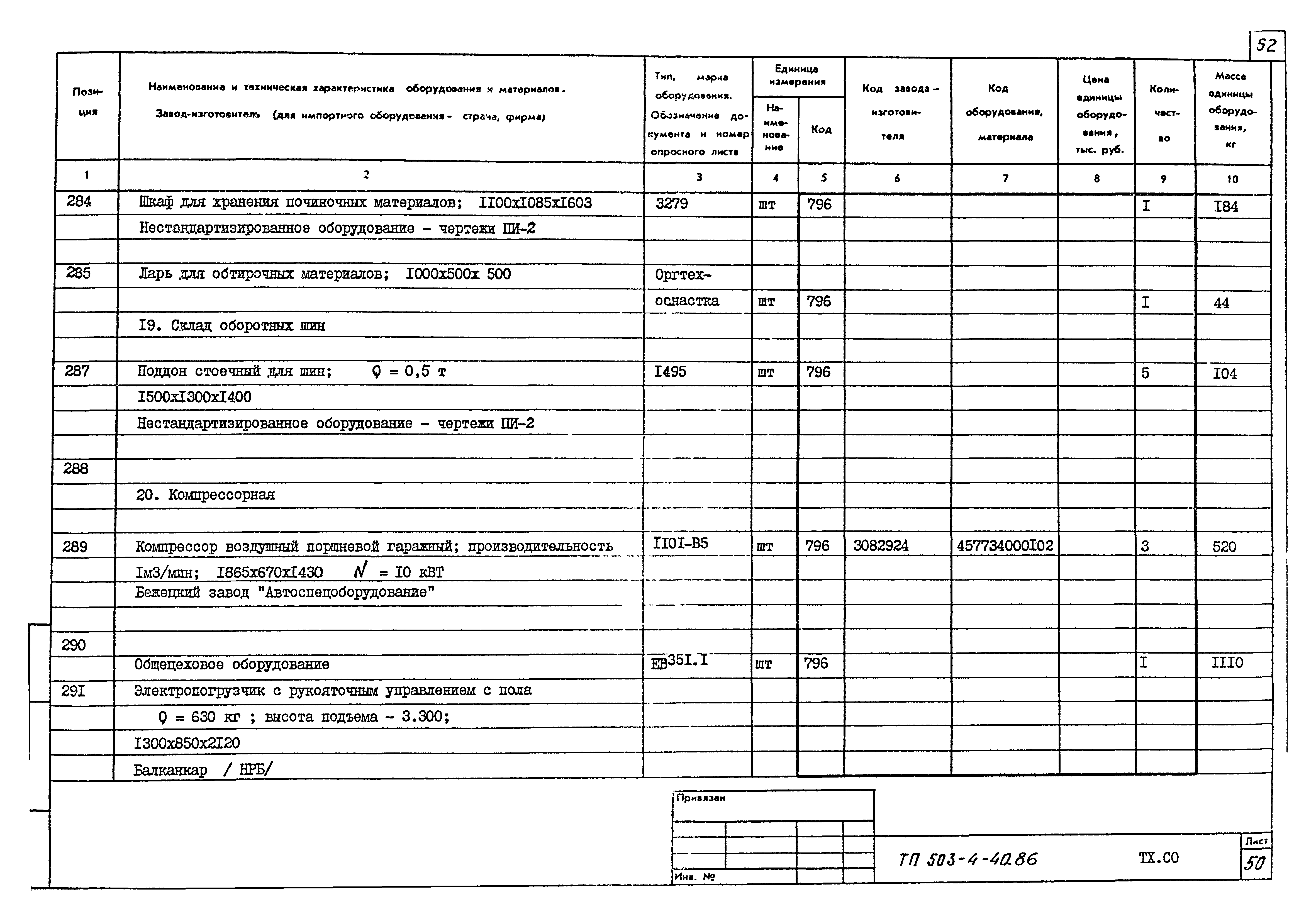 Типовой проект 503-4-40.86