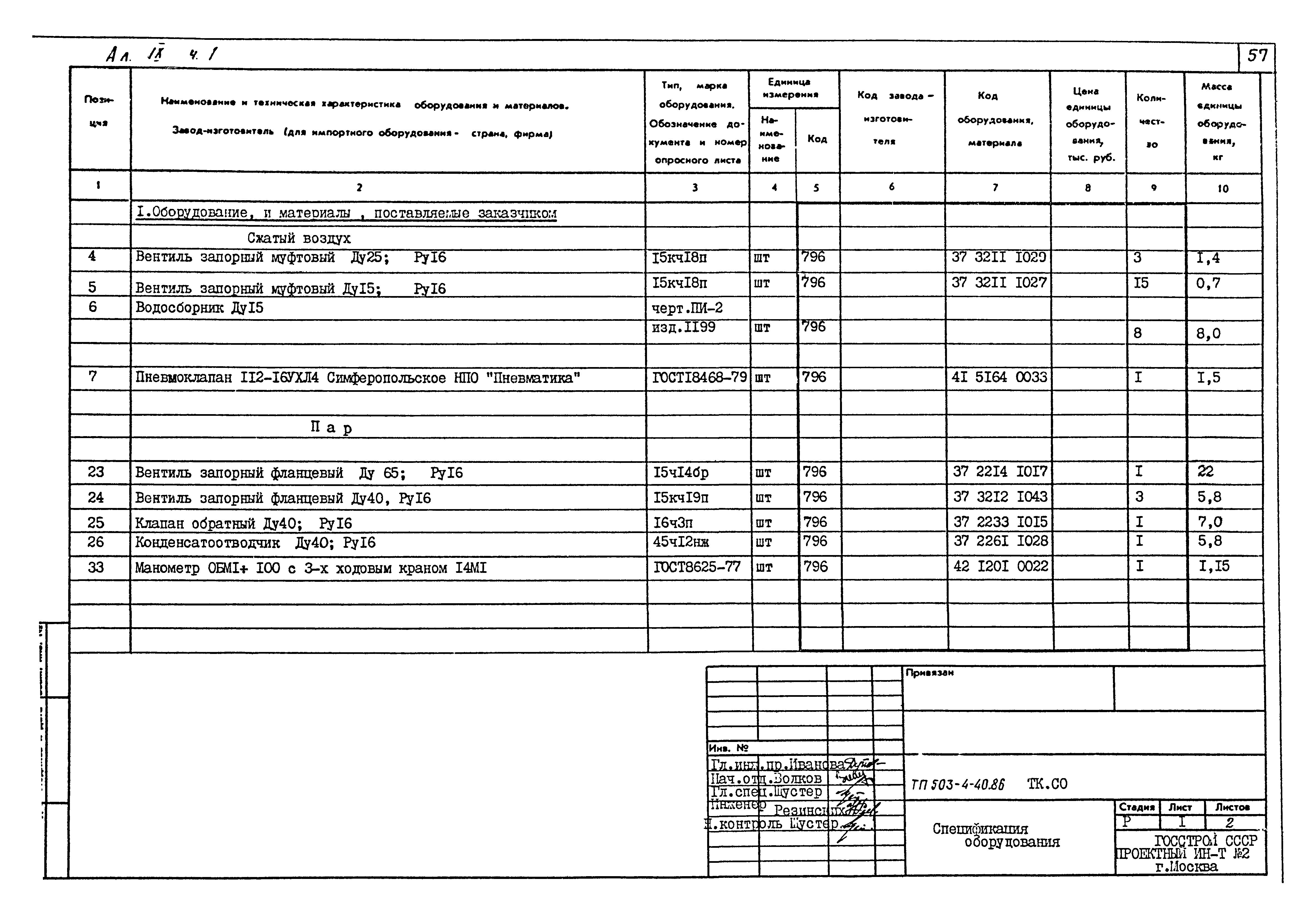 Типовой проект 503-4-40.86