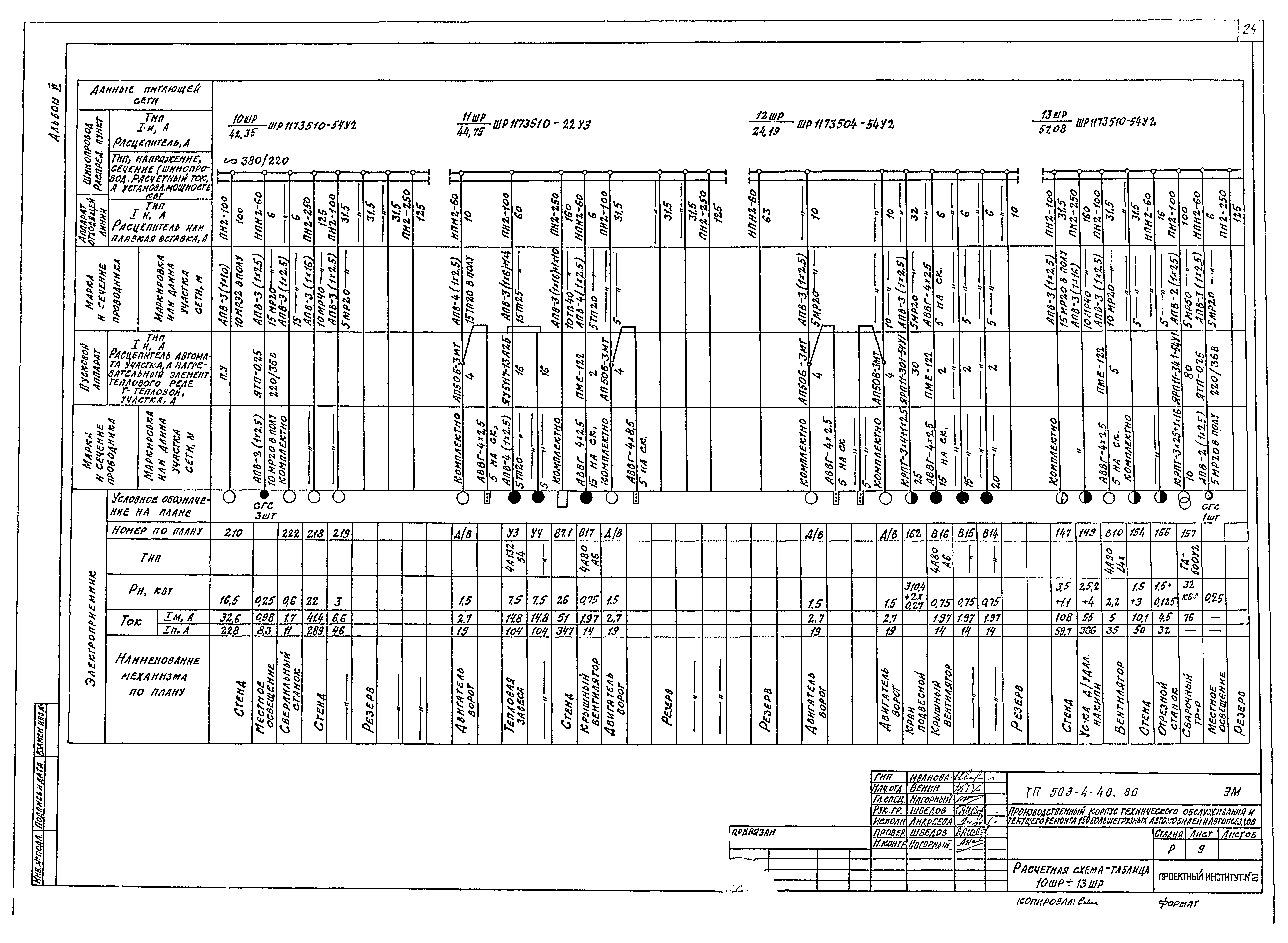 Типовой проект 503-4-40.86