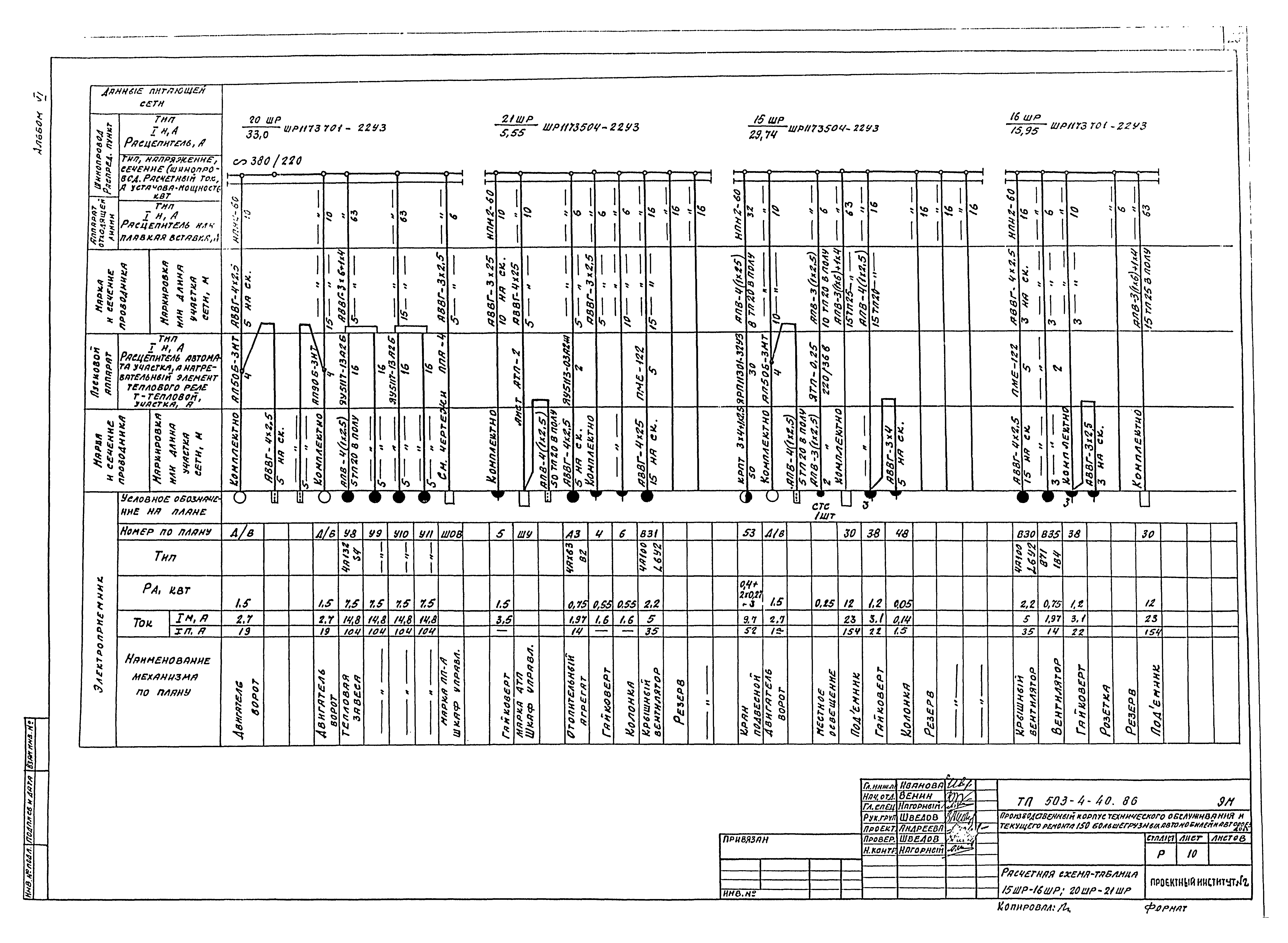 Типовой проект 503-4-40.86