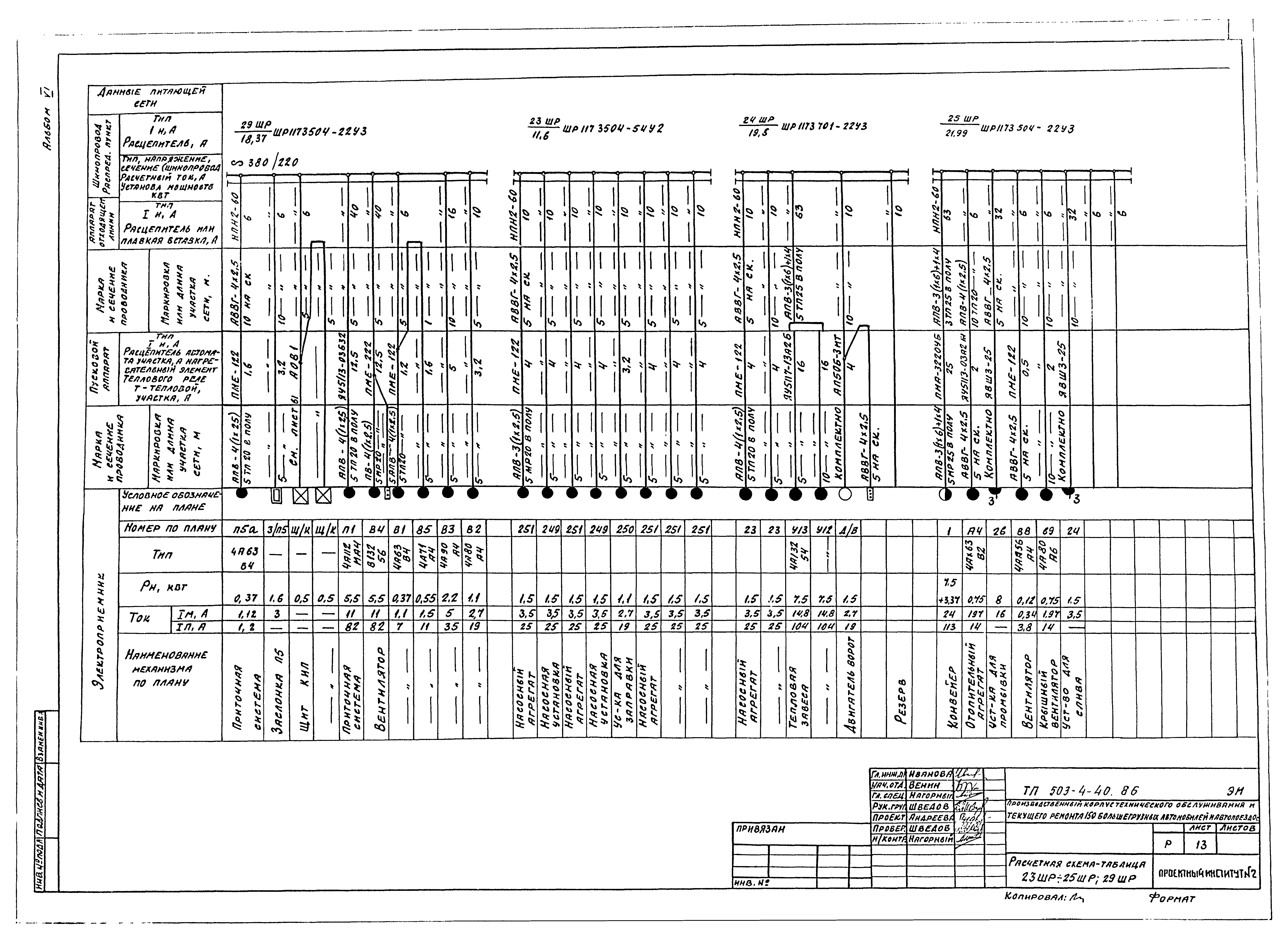 Типовой проект 503-4-40.86