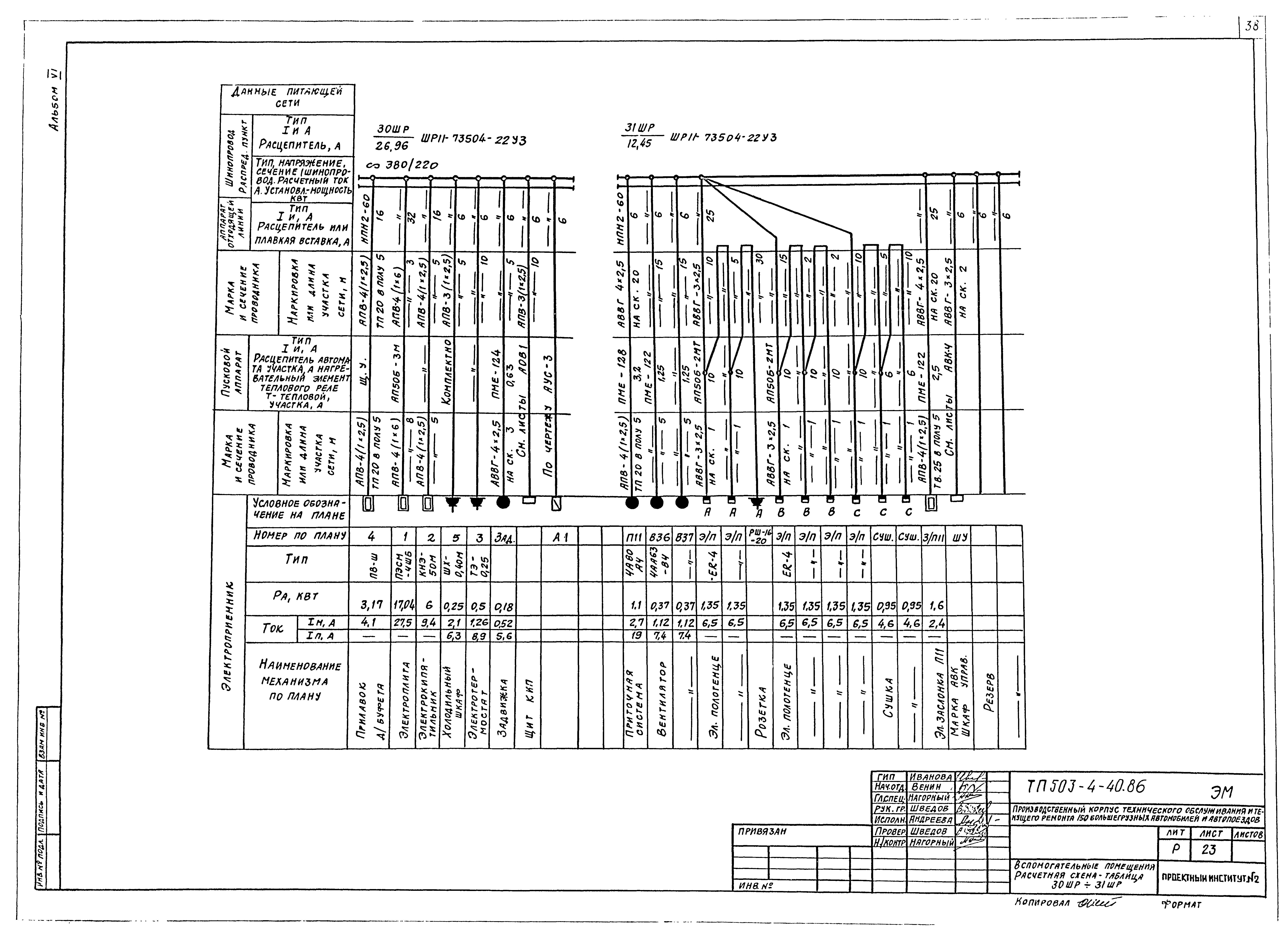 Типовой проект 503-4-40.86
