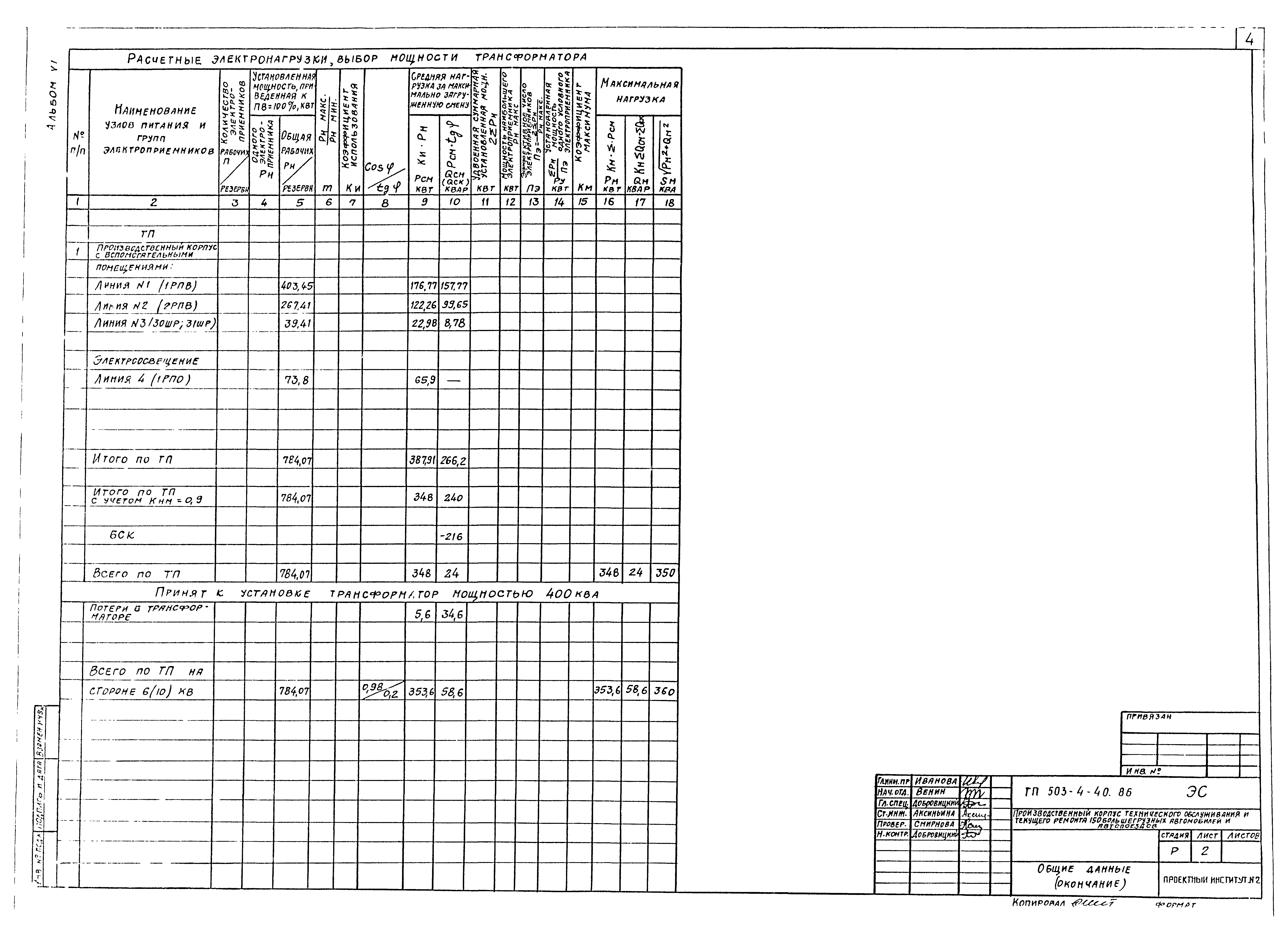 Типовой проект 503-4-40.86