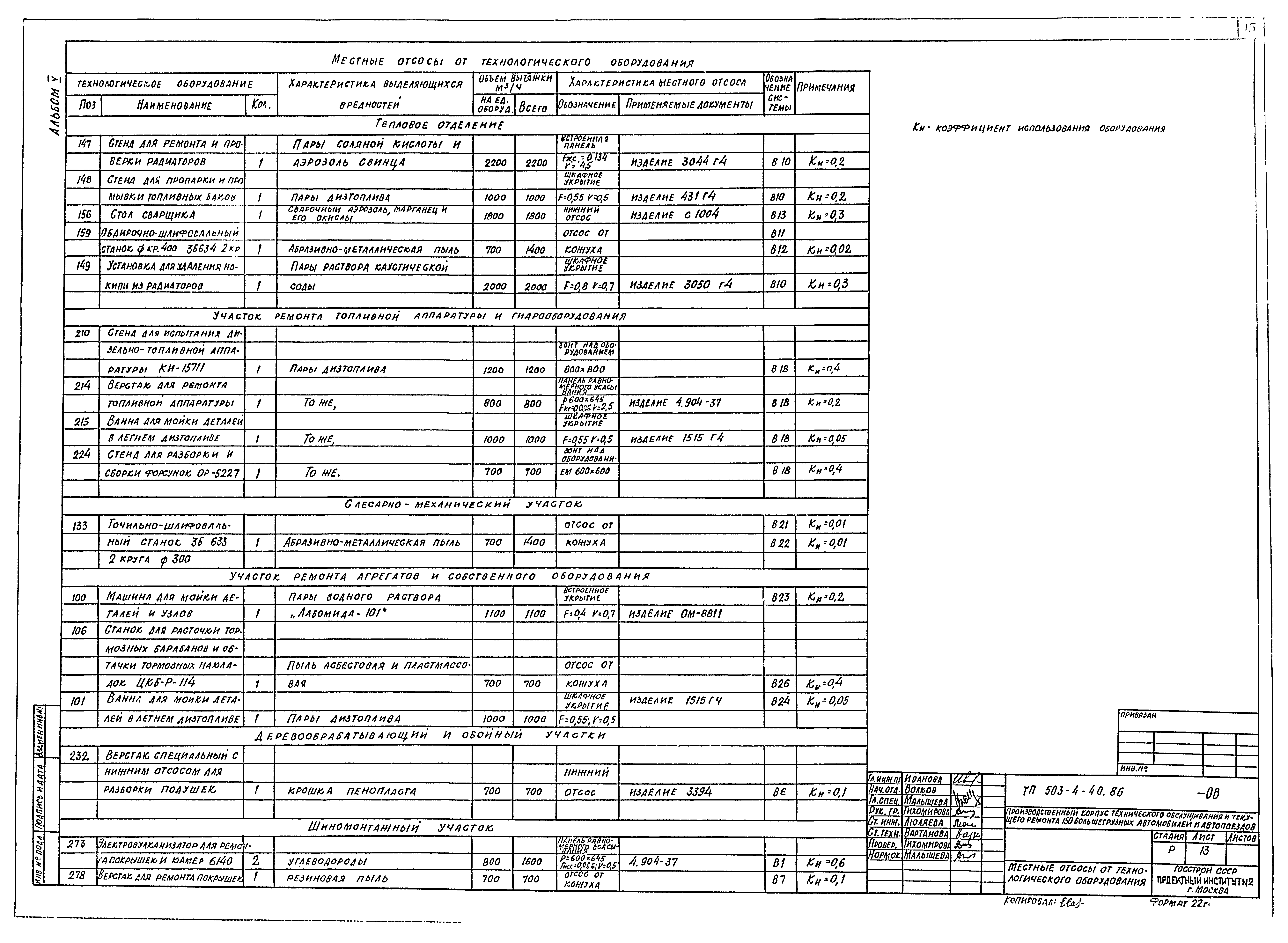 Типовой проект 503-4-40.86