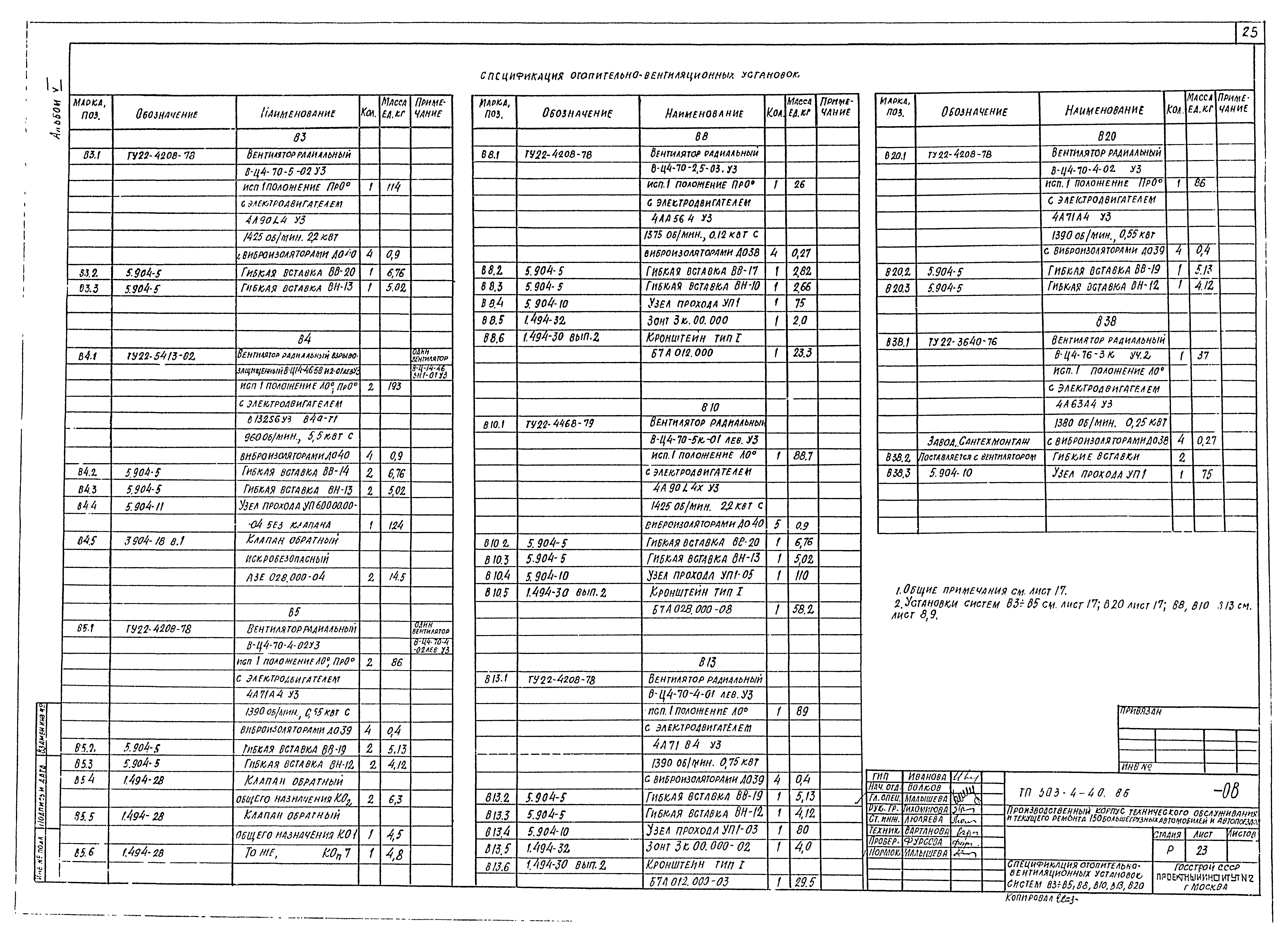 Типовой проект 503-4-40.86