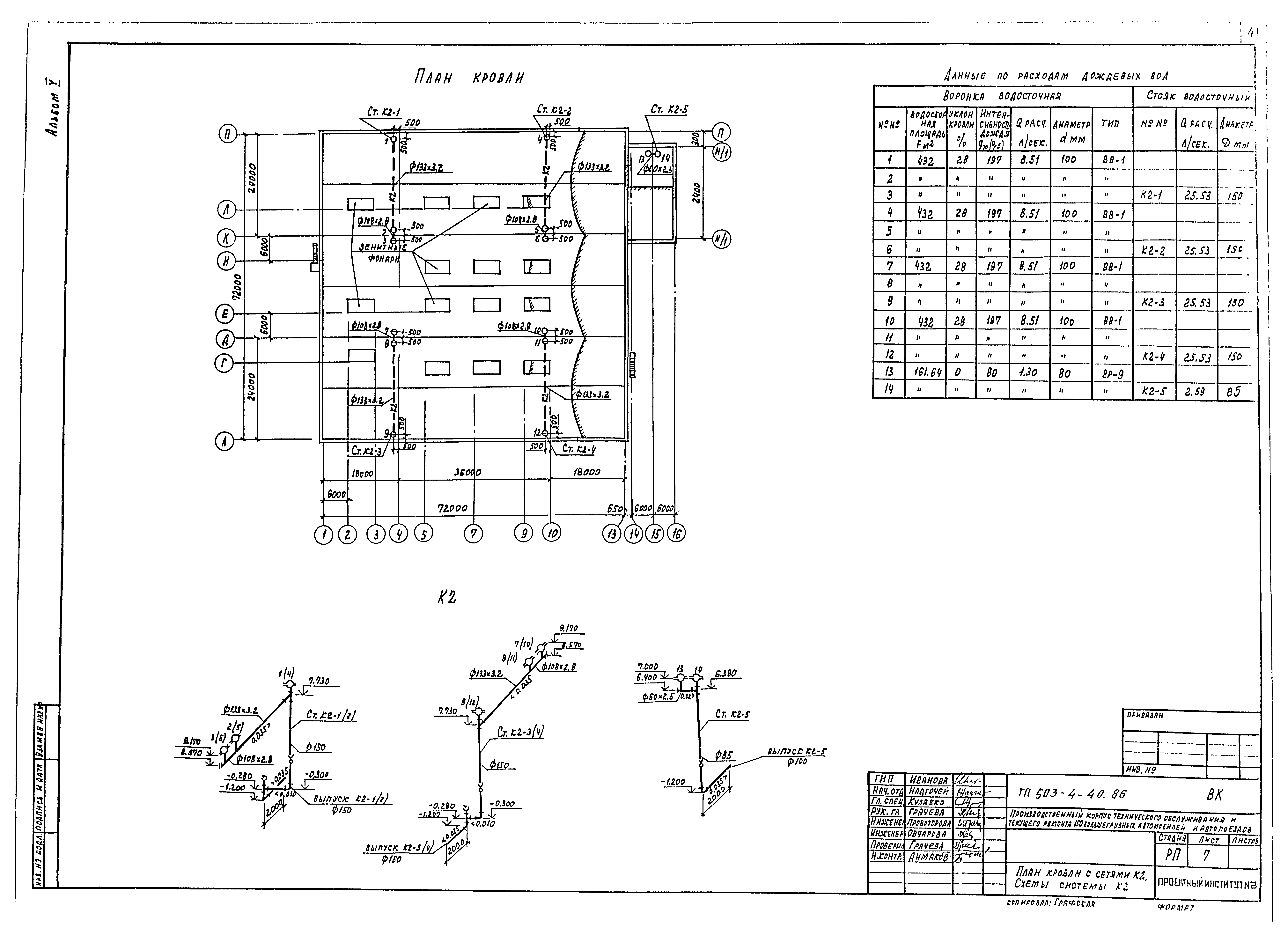 Типовой проект 503-4-40.86