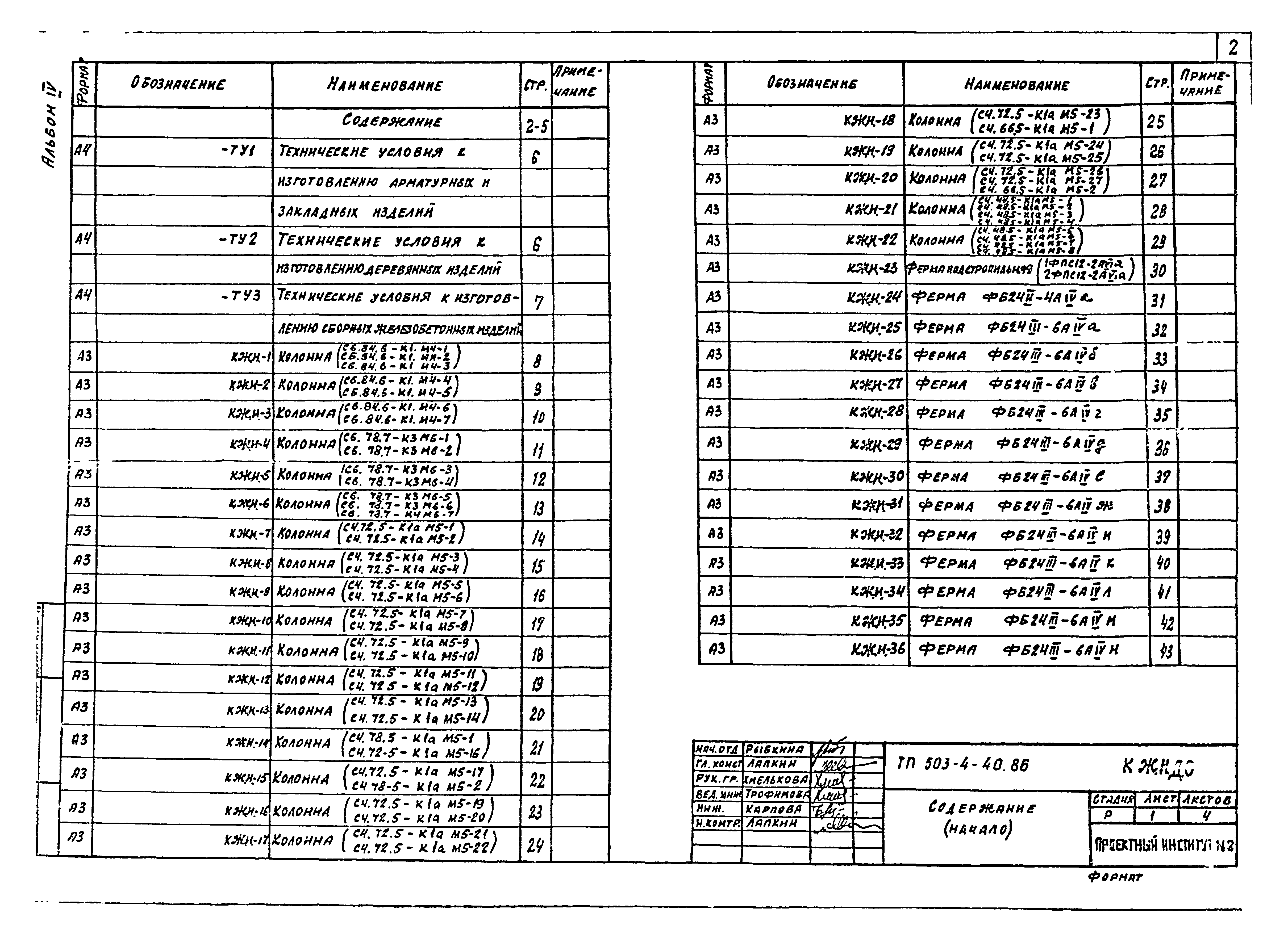 Типовой проект 503-4-40.86