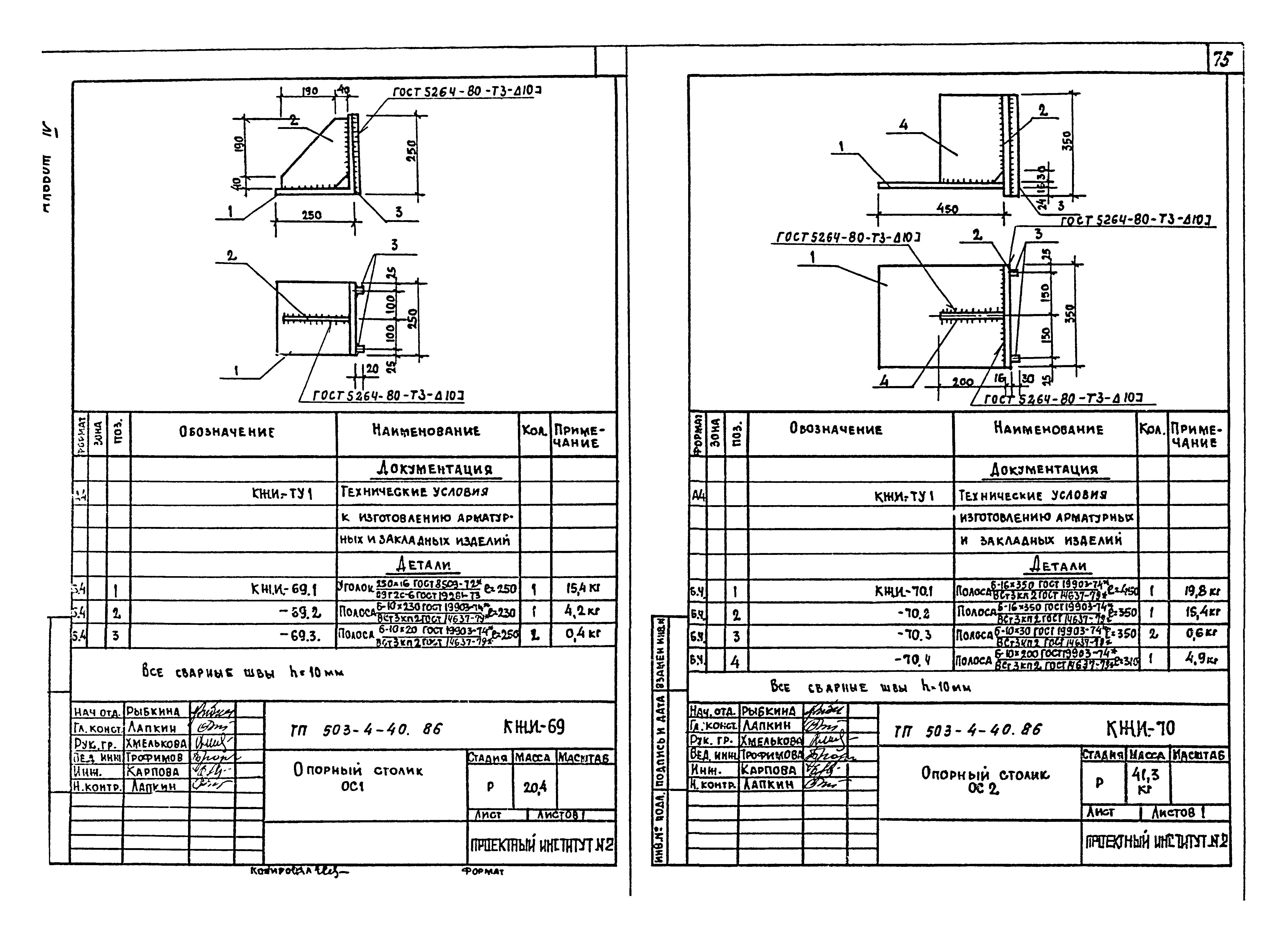 Типовой проект 503-4-40.86