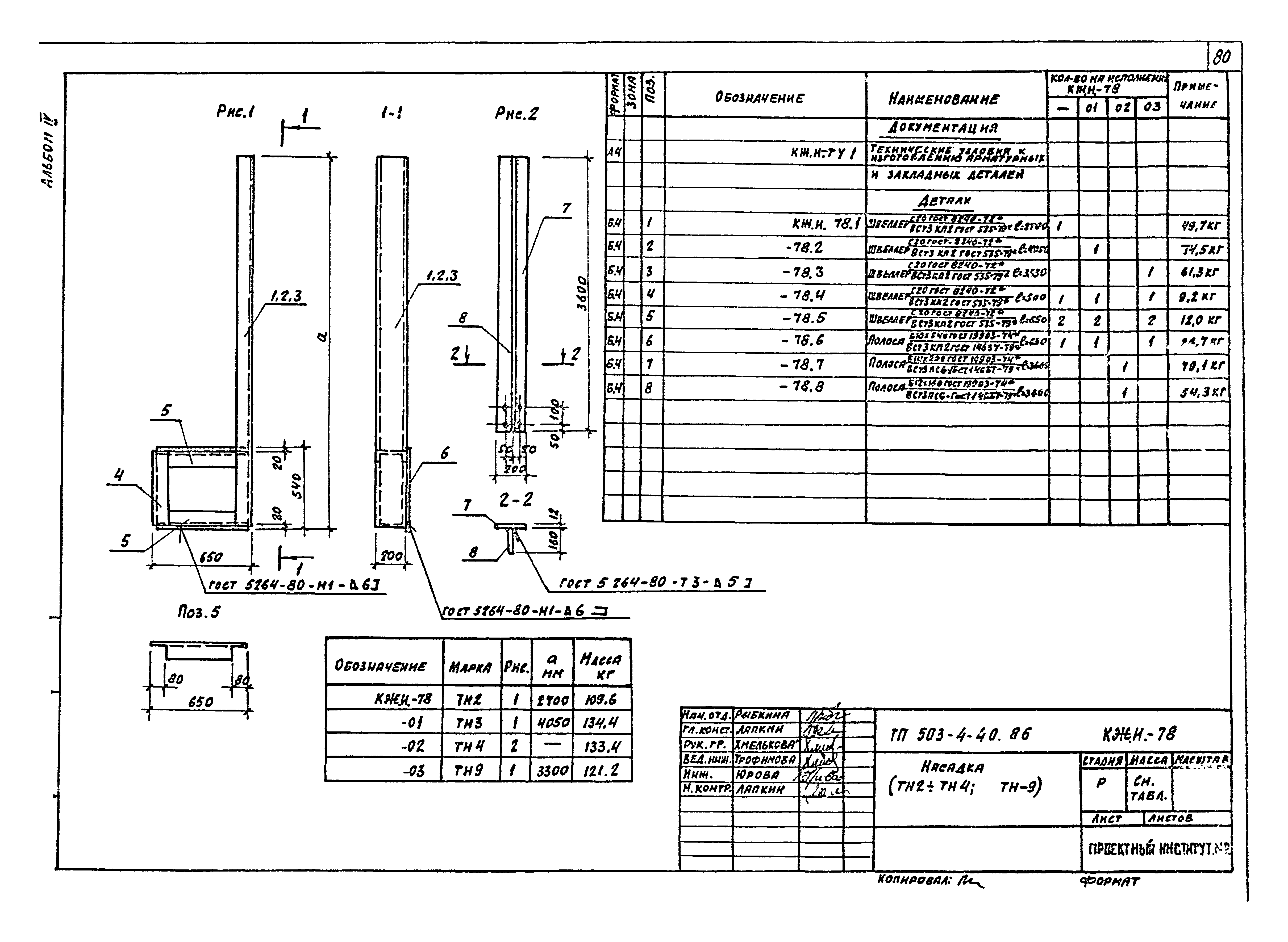 Типовой проект 503-4-40.86
