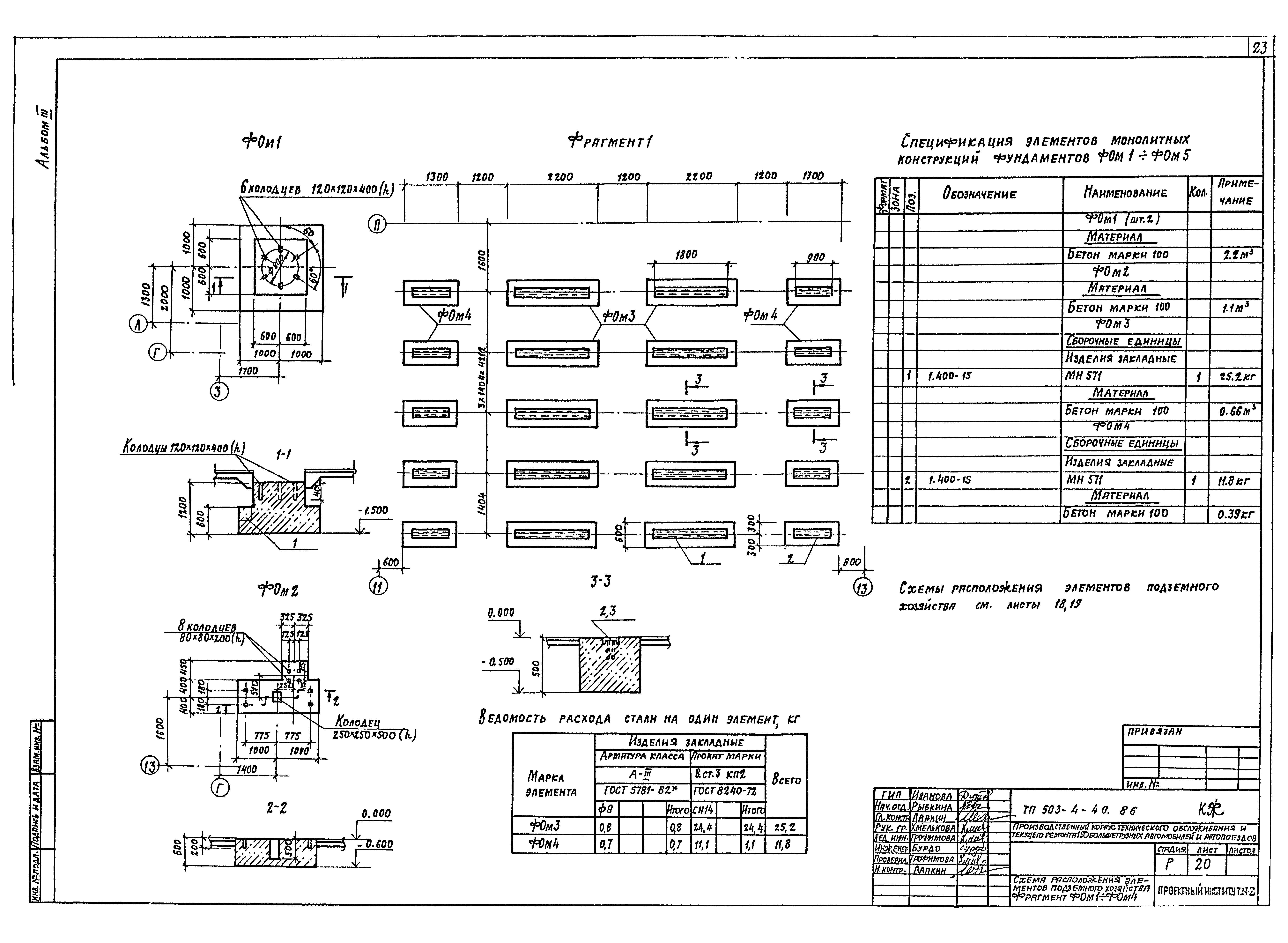 Типовой проект 503-4-40.86
