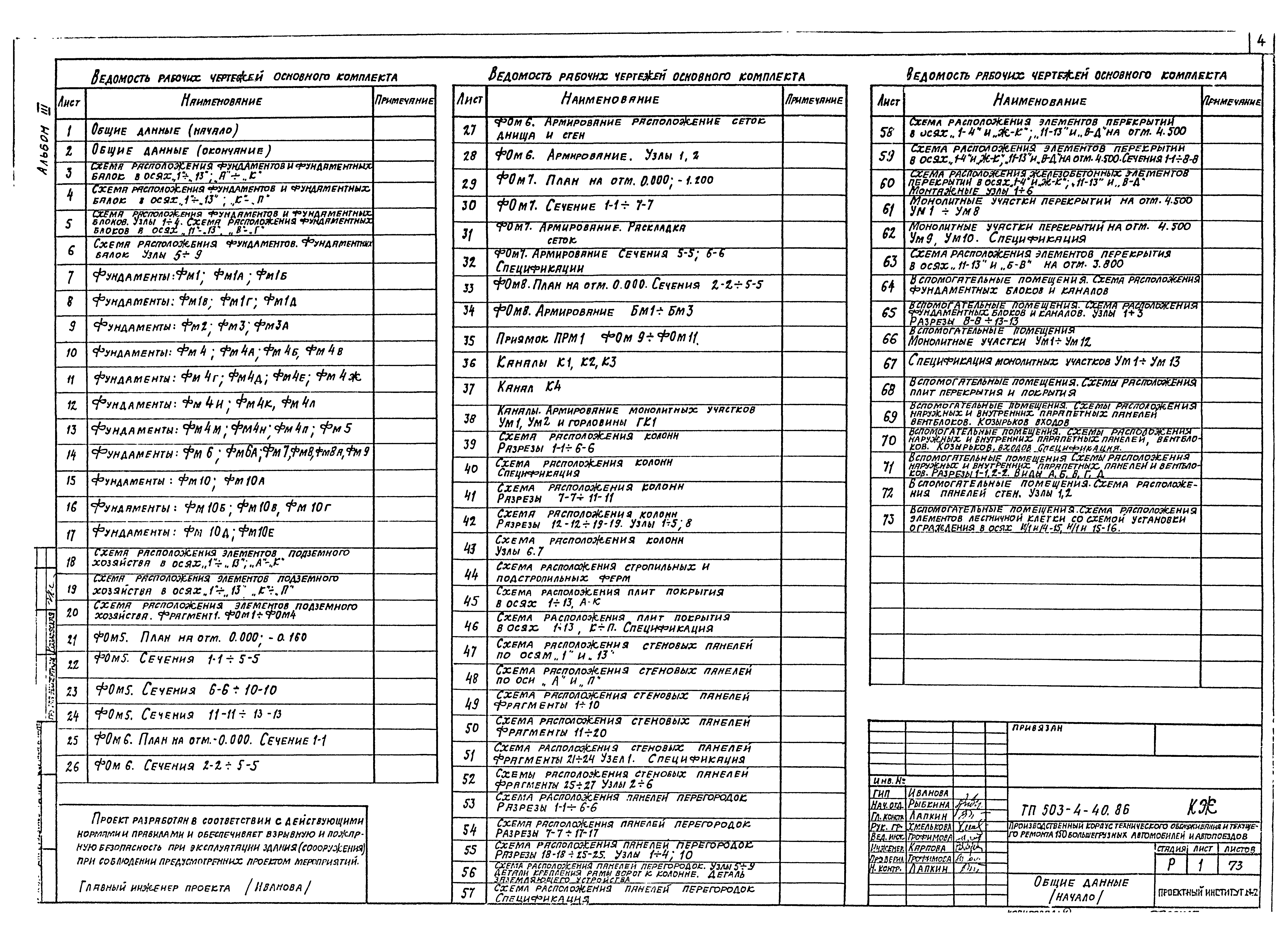 Типовой проект 503-4-40.86