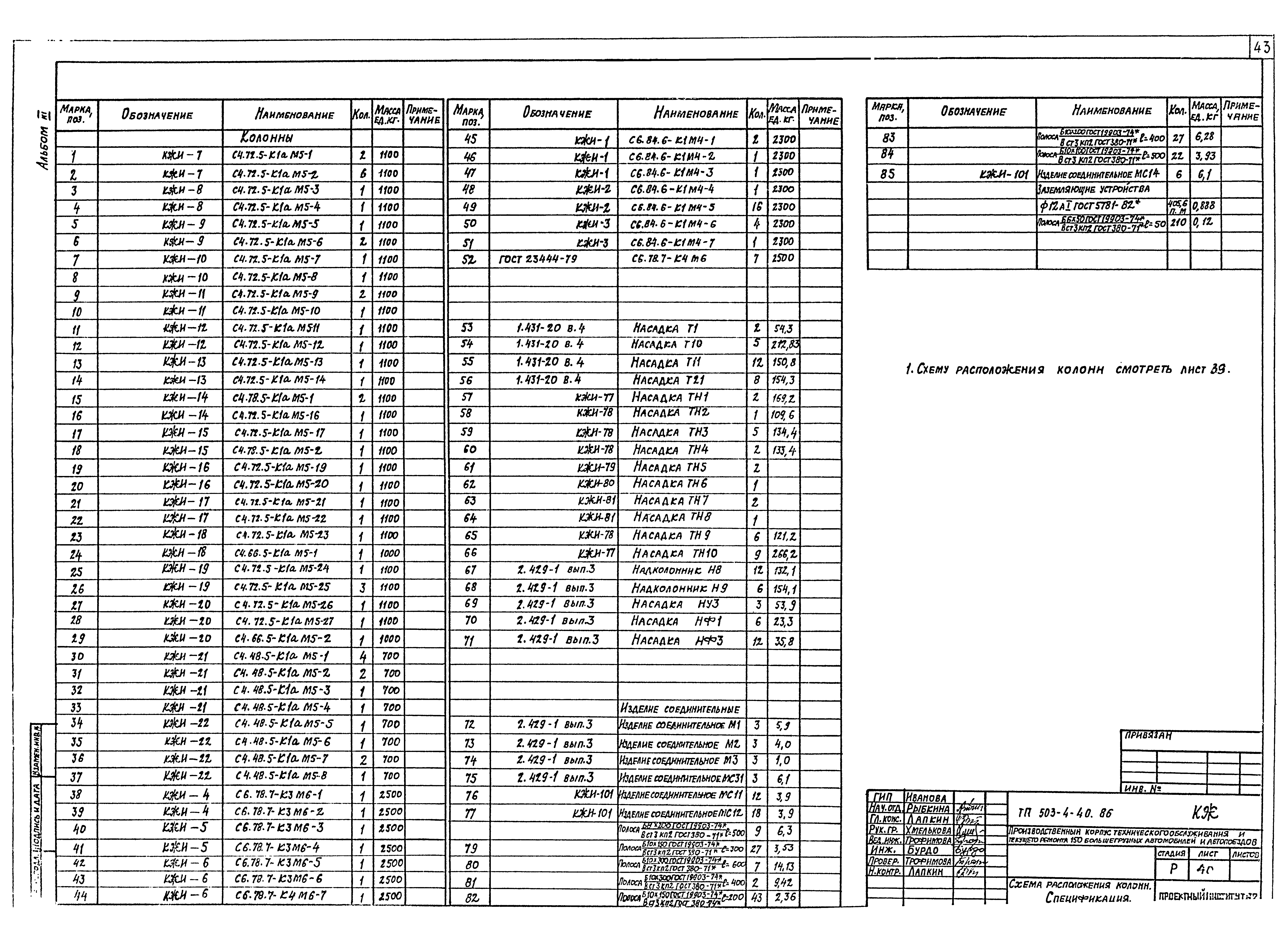 Типовой проект 503-4-40.86