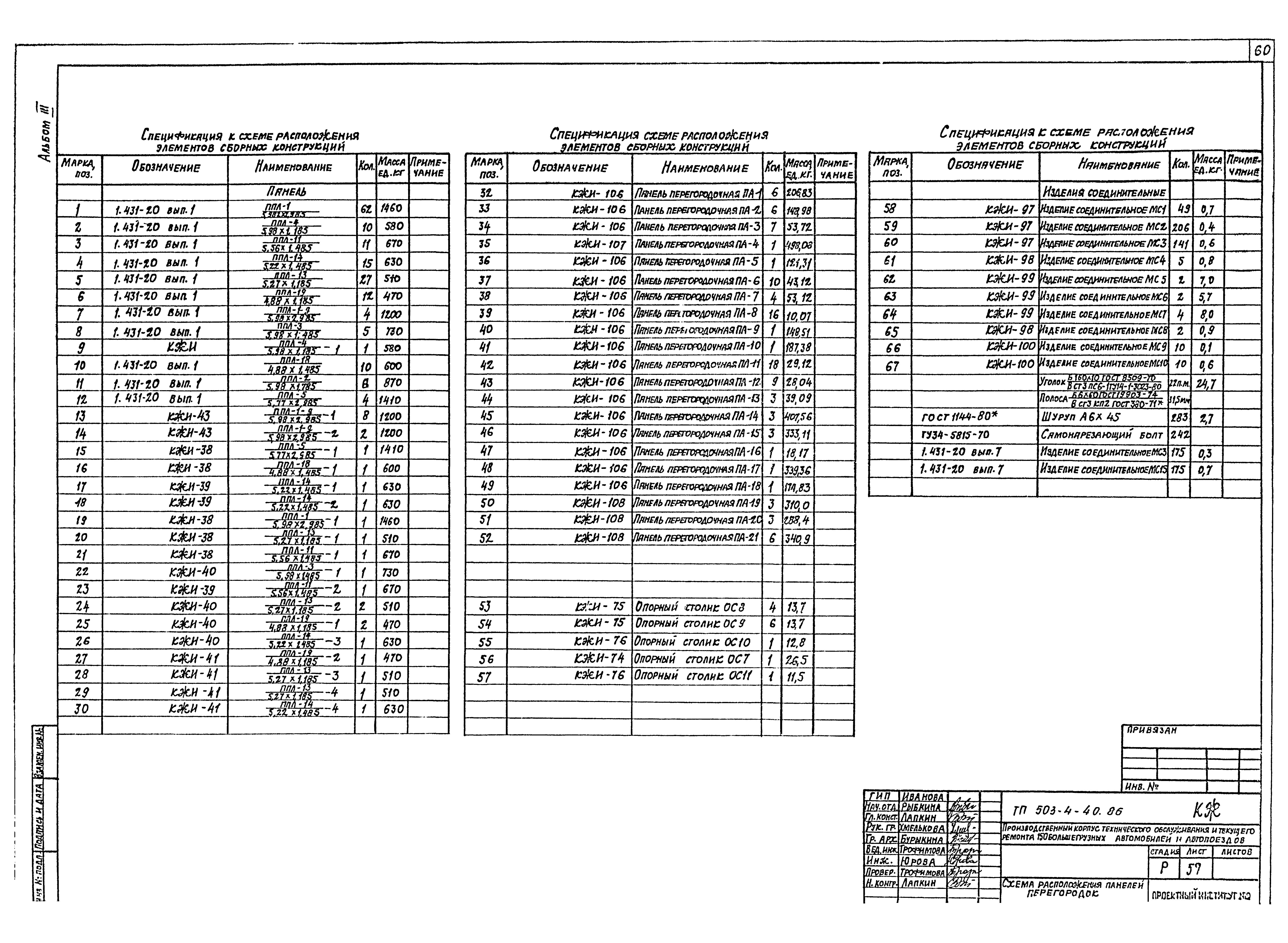 Типовой проект 503-4-40.86