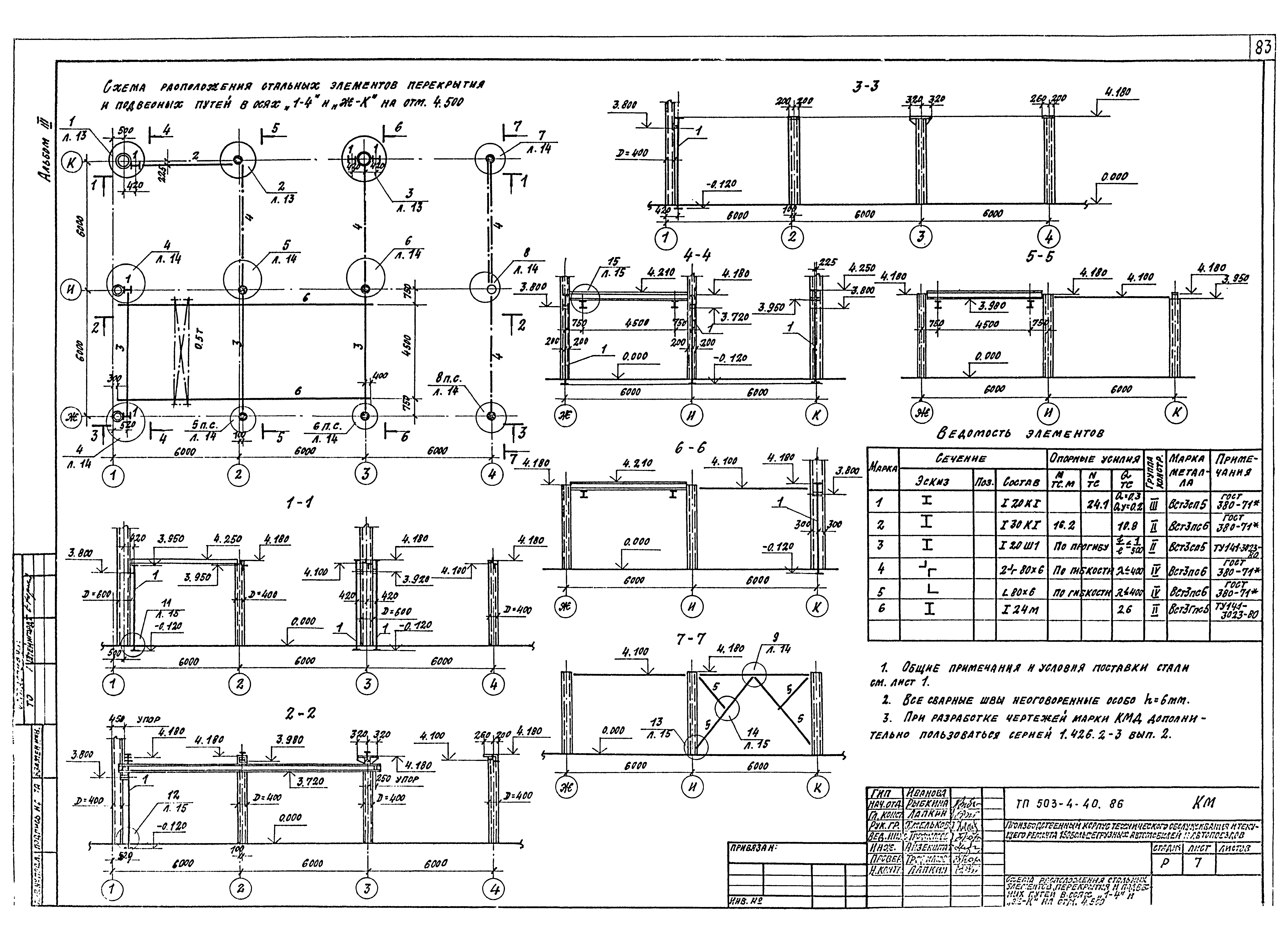 Типовой проект 503-4-40.86