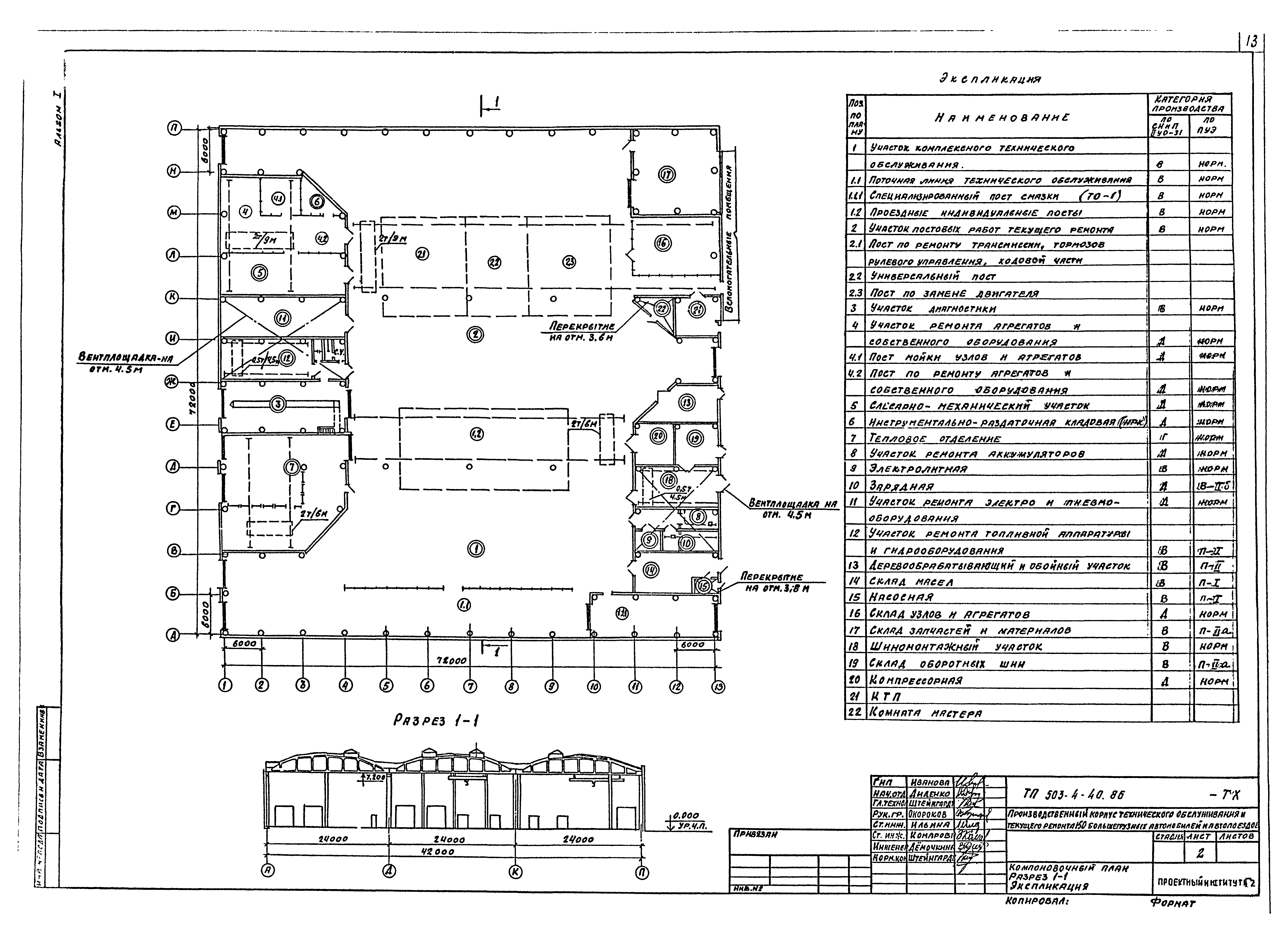 Типовой проект 503-4-40.86