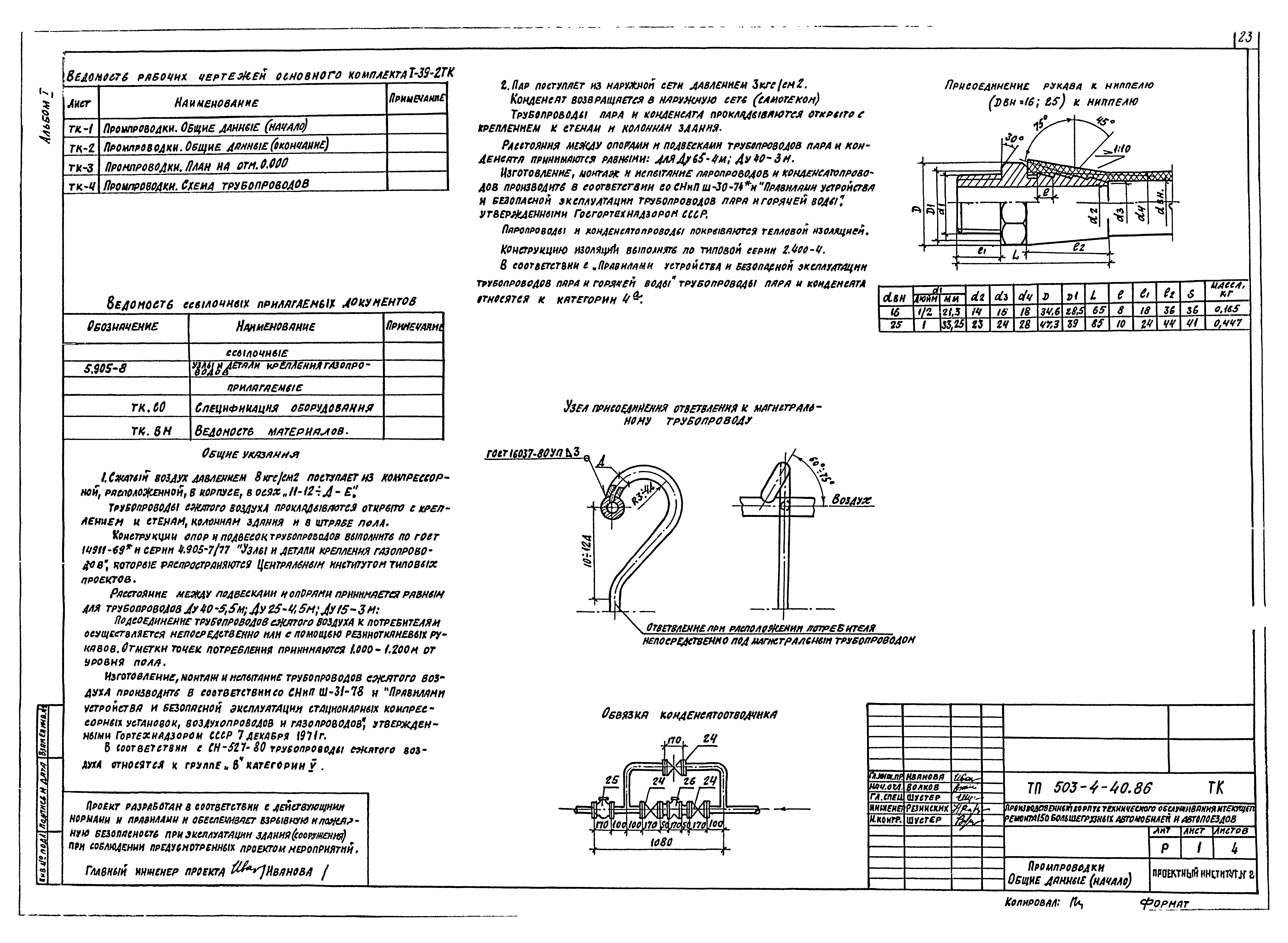 Типовой проект 503-4-40.86