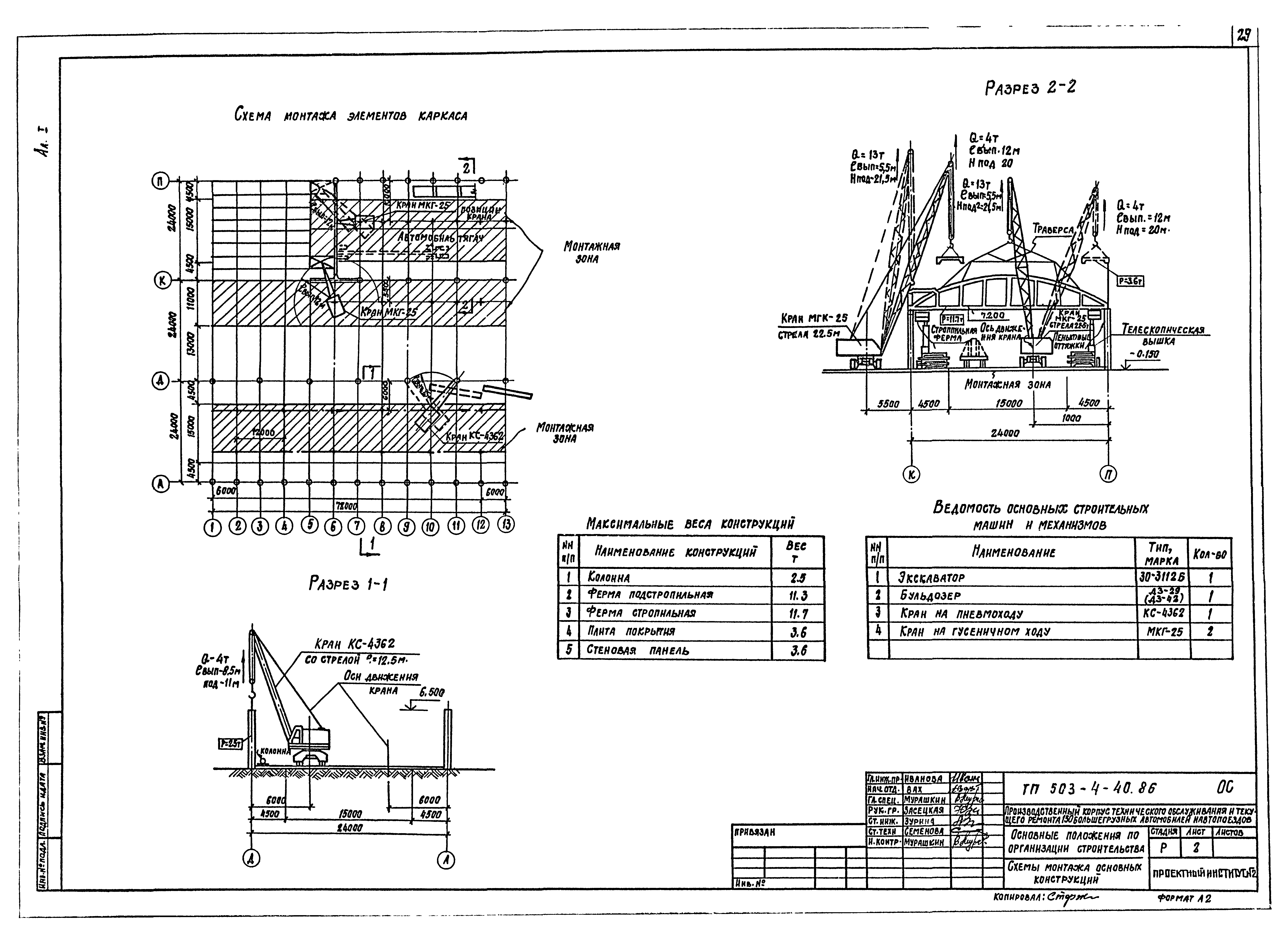 Типовой проект 503-4-40.86