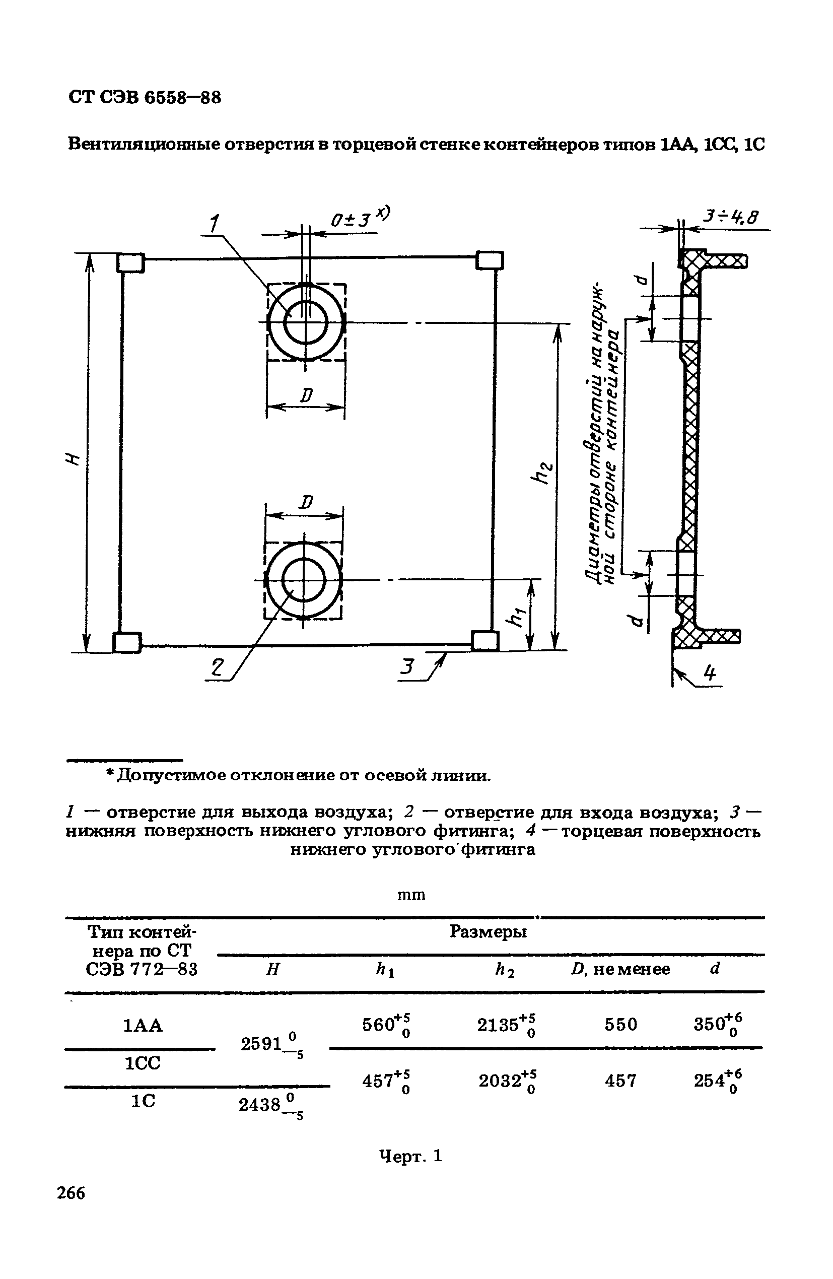 СТ СЭВ 6558-88