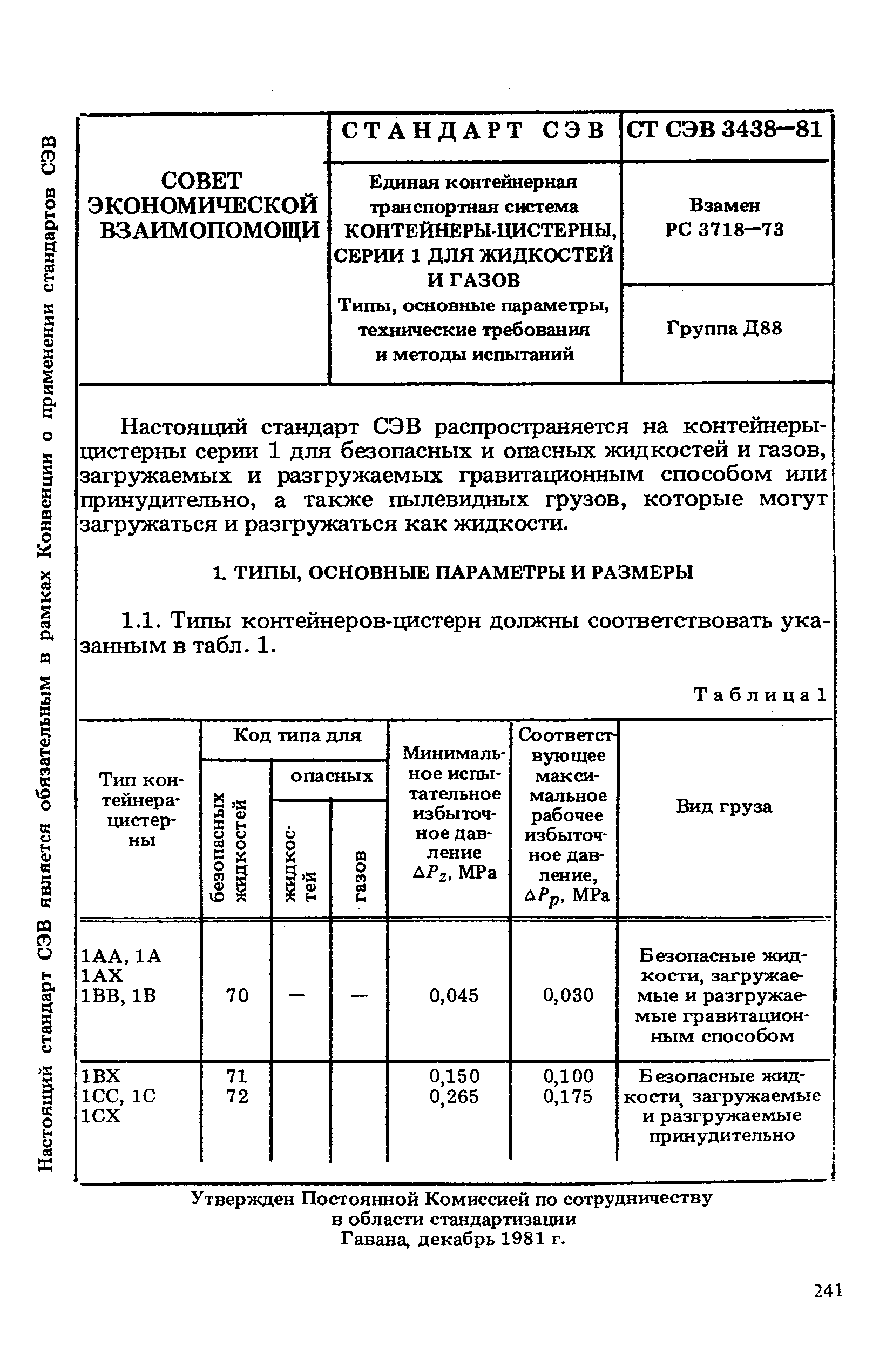 СТ СЭВ 3438-81