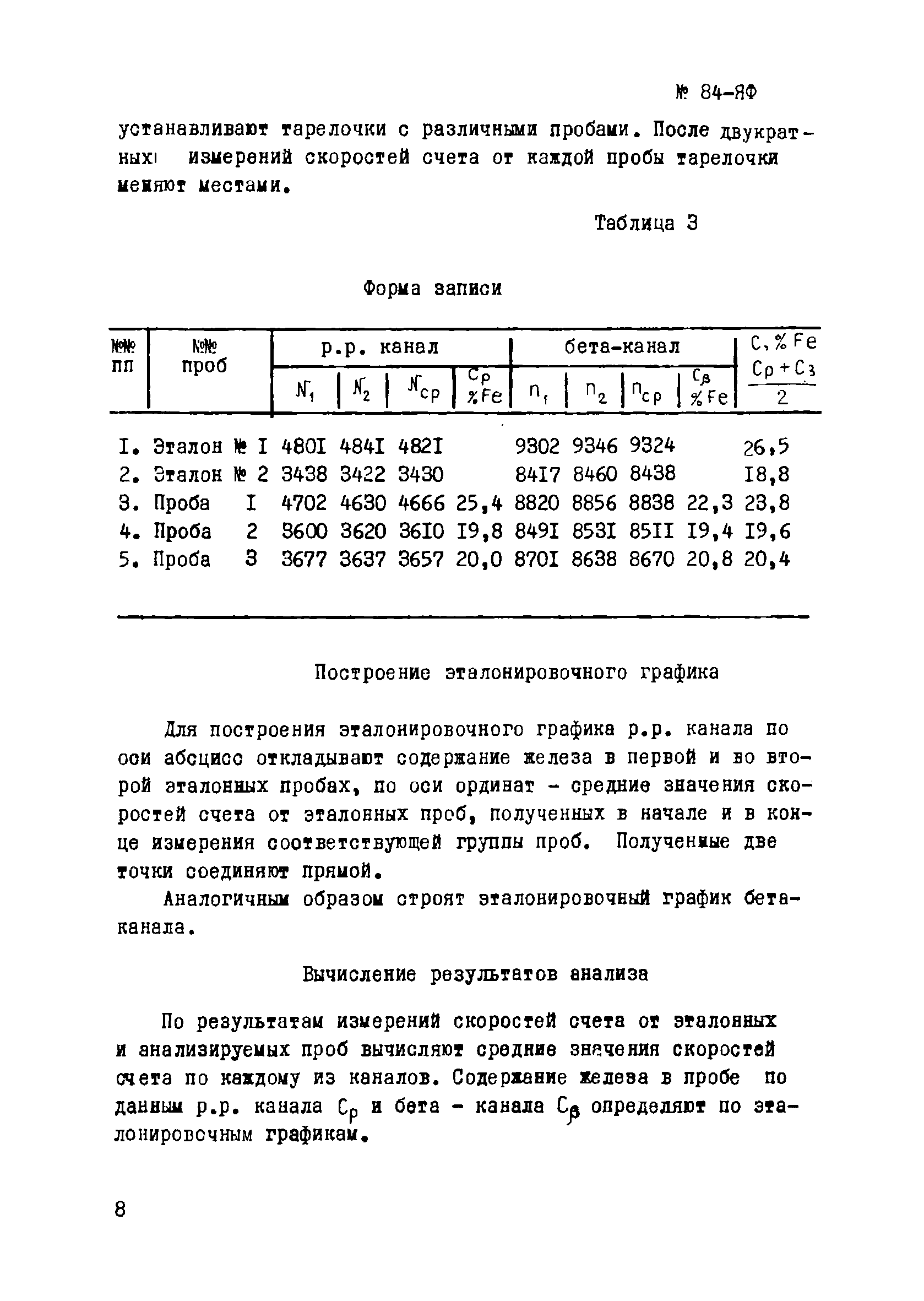 Инструкция НСАМ 84-ЯФ