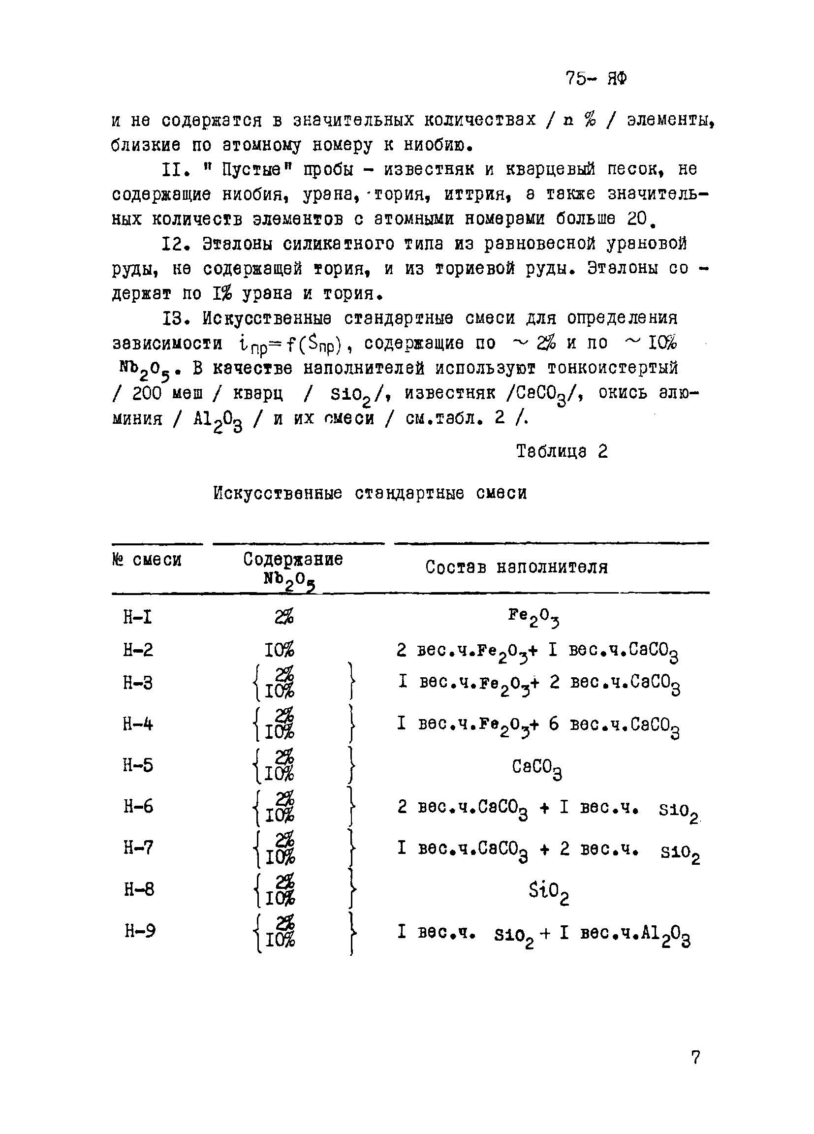 Инструкция НСАМ 75-ЯФ