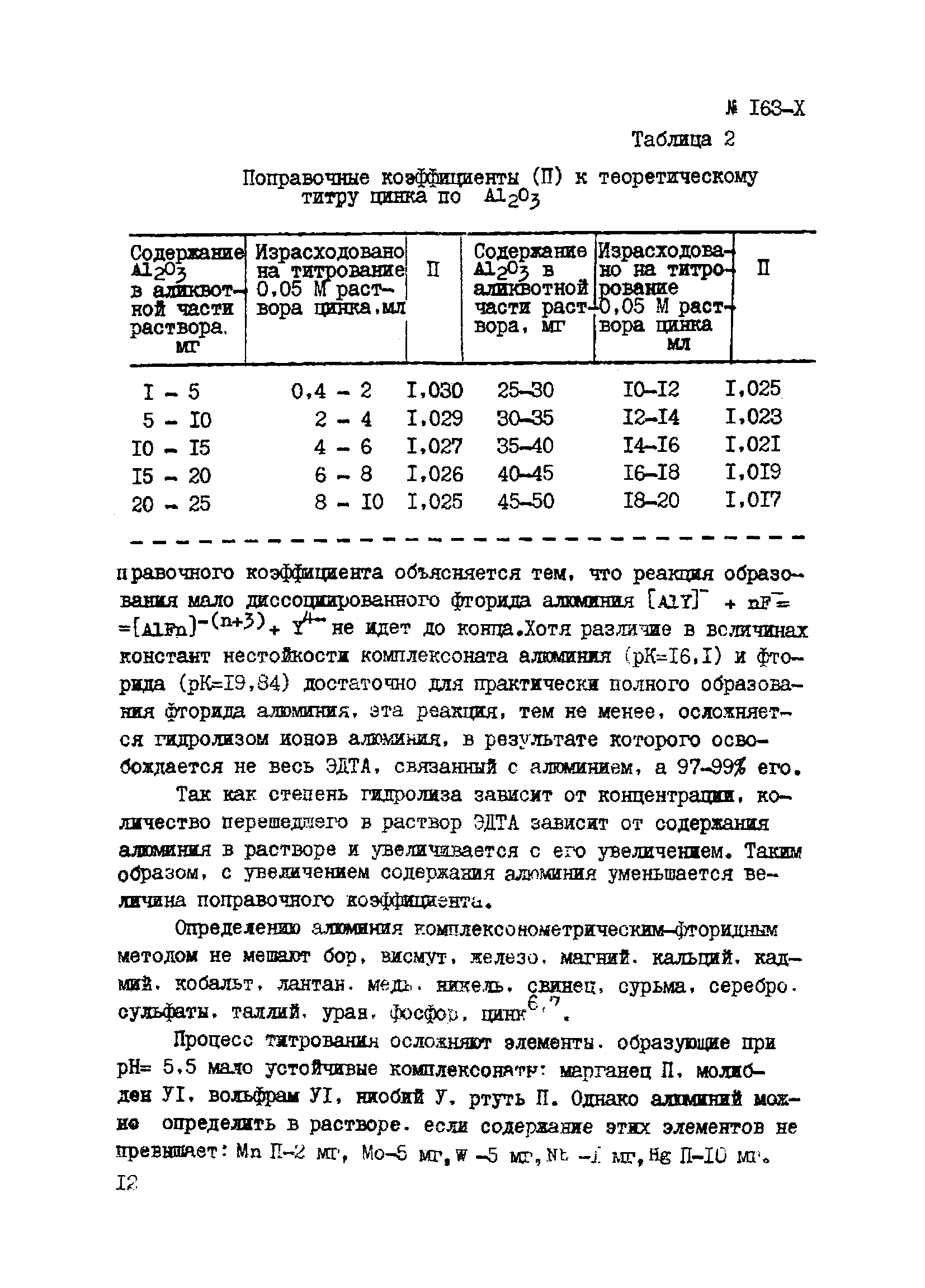 Инструкция НСАМ 163-Х