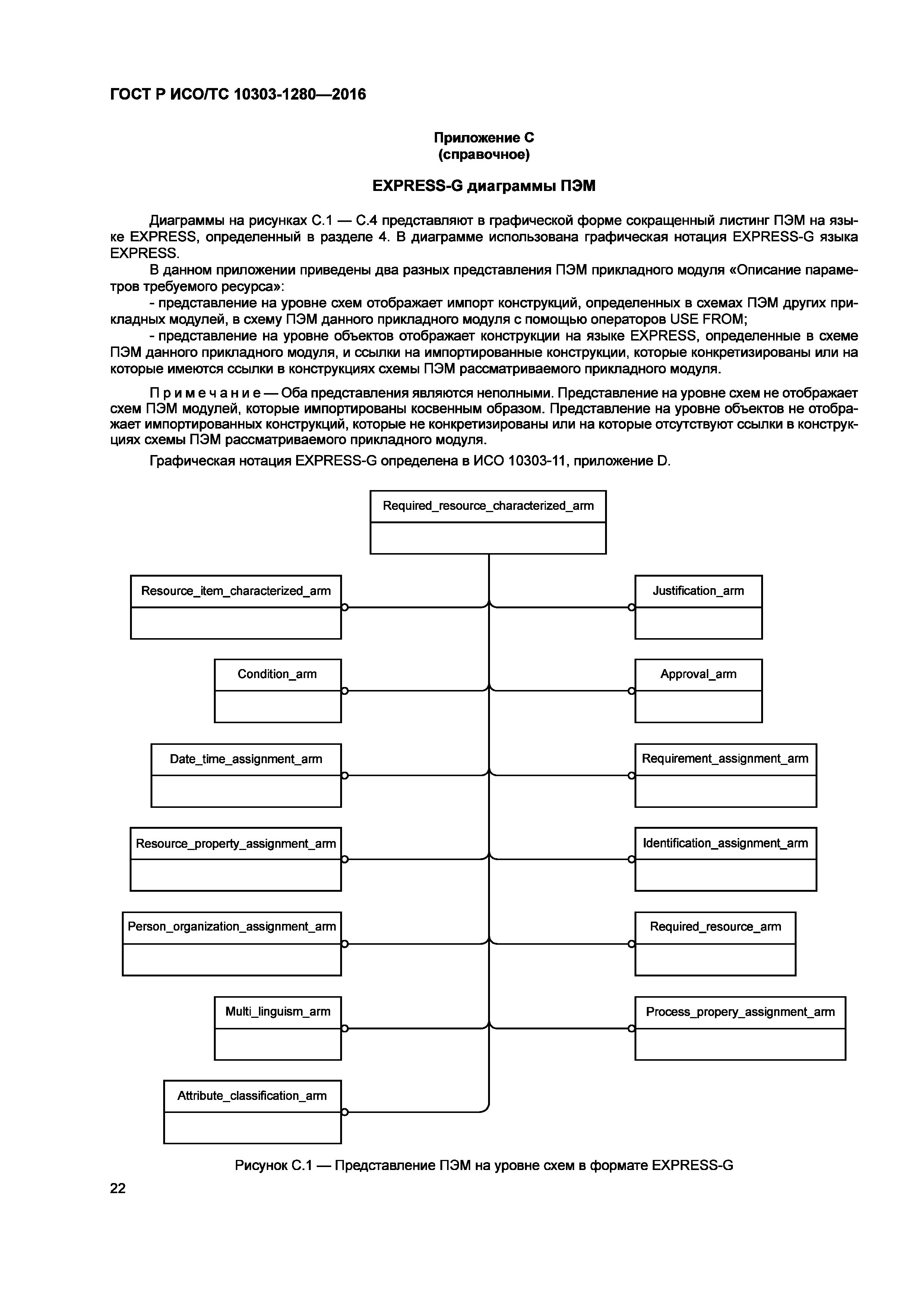 ГОСТ Р ИСО/ТС 10303-1280-2016