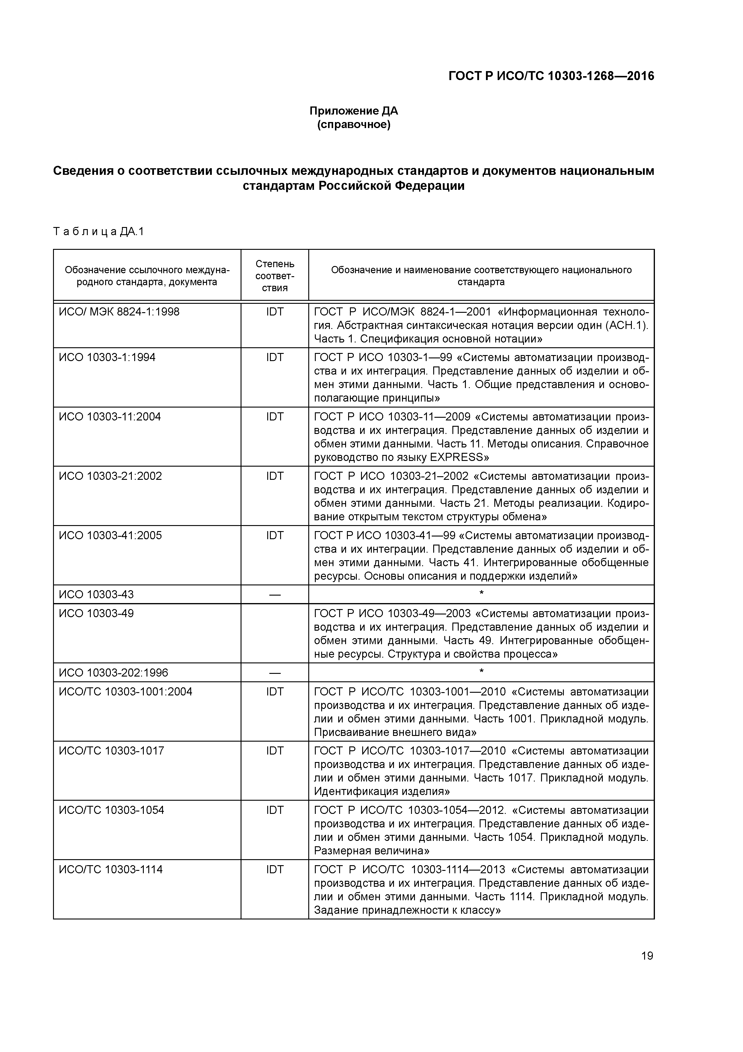 ГОСТ Р ИСО/ТС 10303-1268-2016