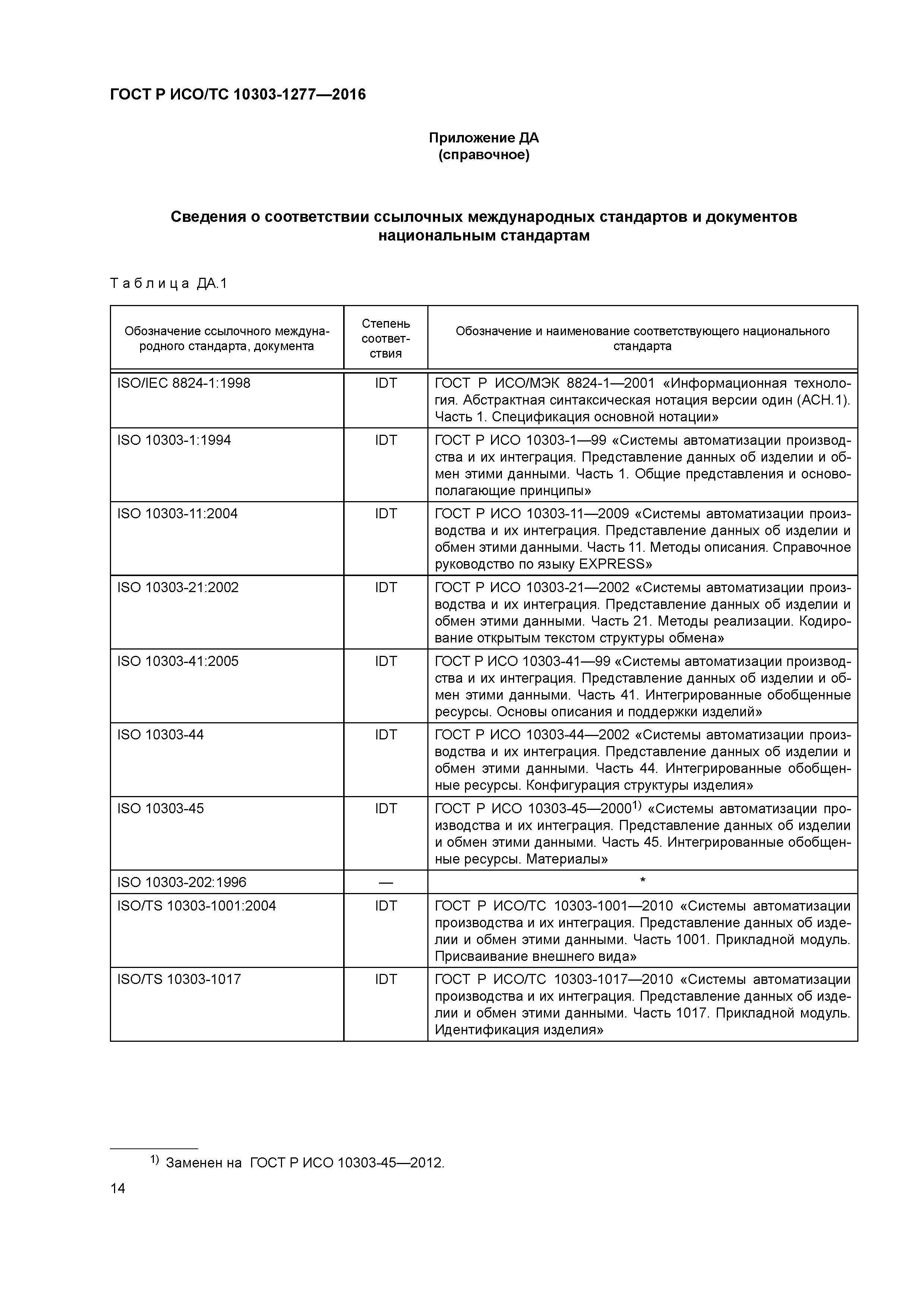 ГОСТ Р ИСО/ТС 10303-1277-2016