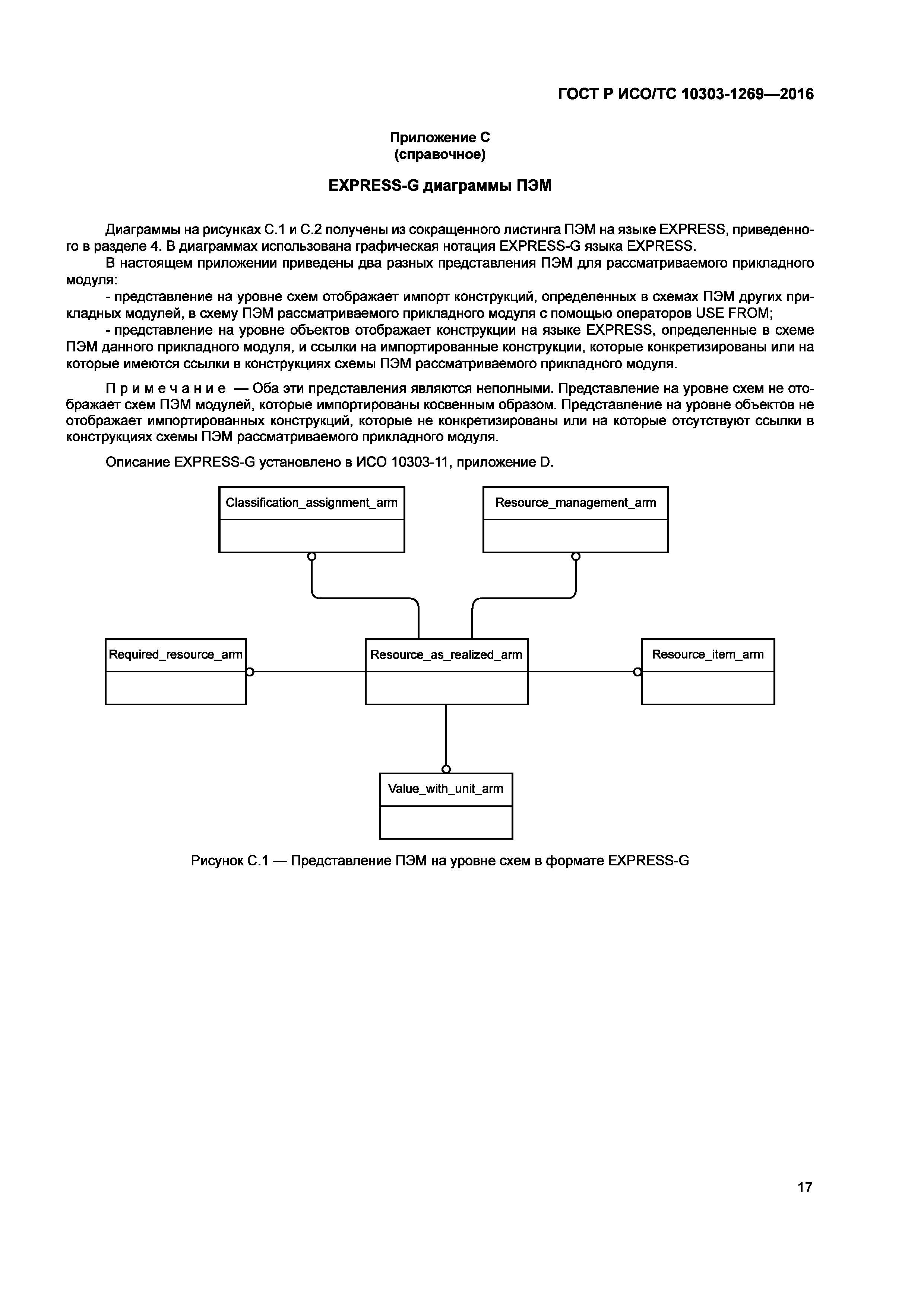 ГОСТ Р ИСО/ТС 10303-1269-2016