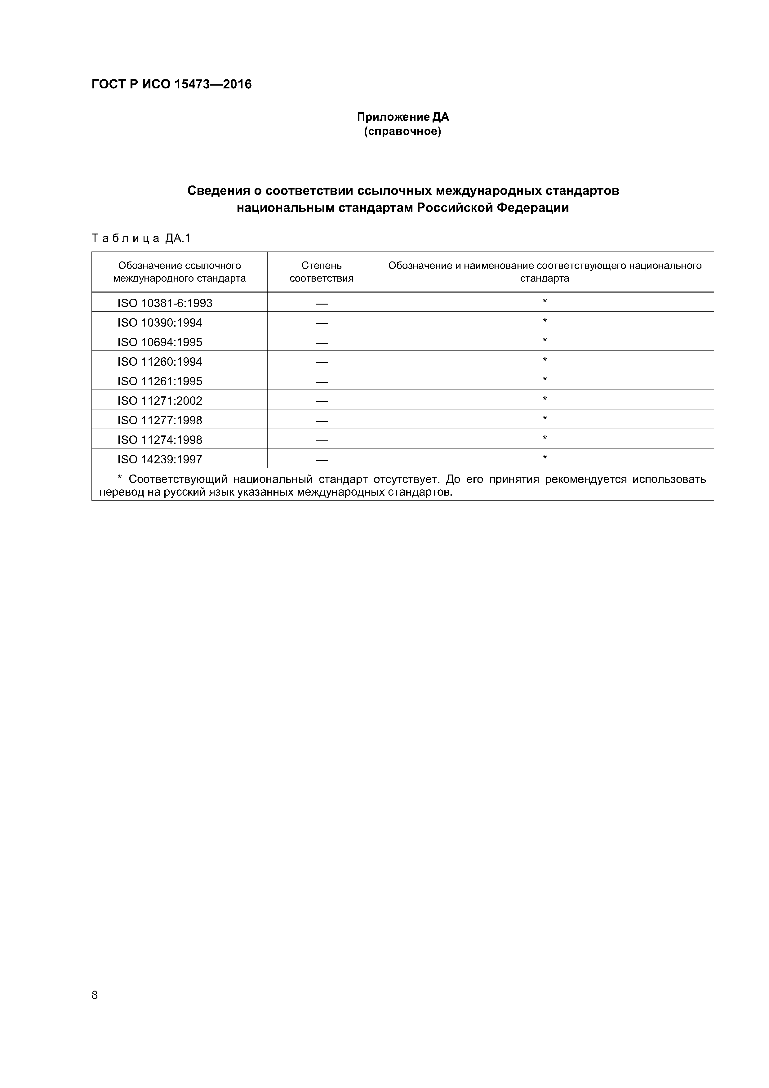 ГОСТ Р ИСО 15473-2016