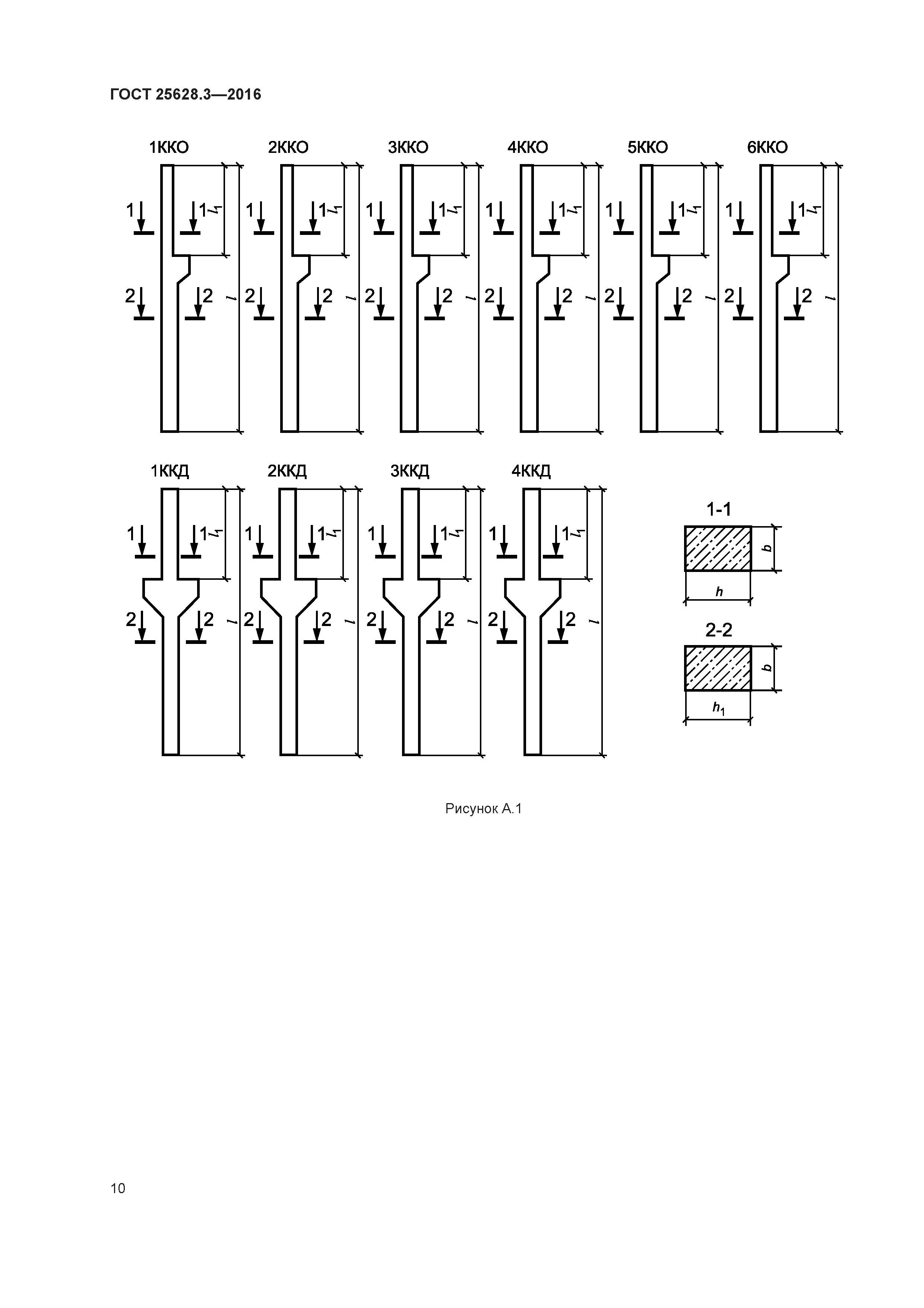 ГОСТ 25628.3-2016