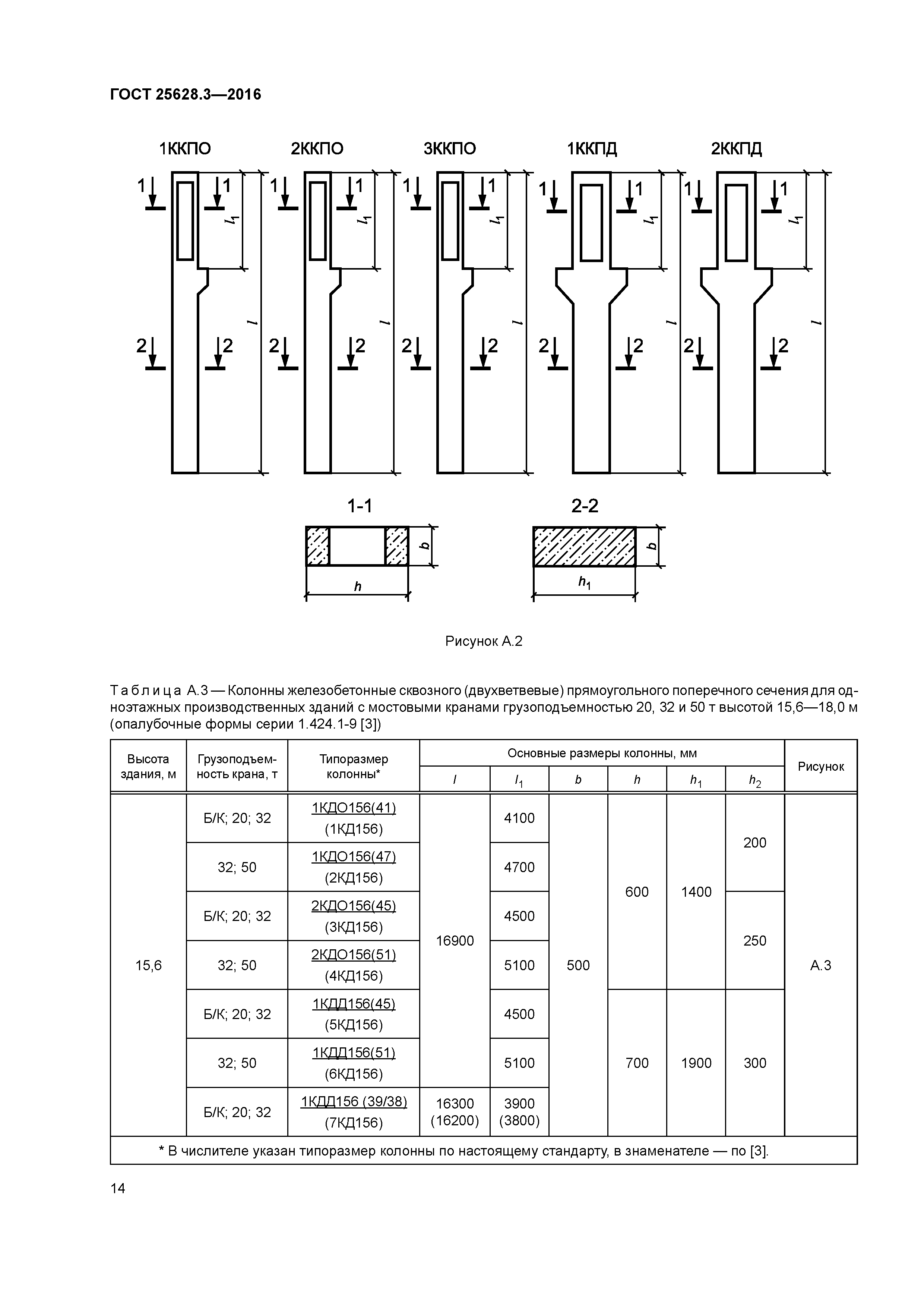 ГОСТ 25628.3-2016