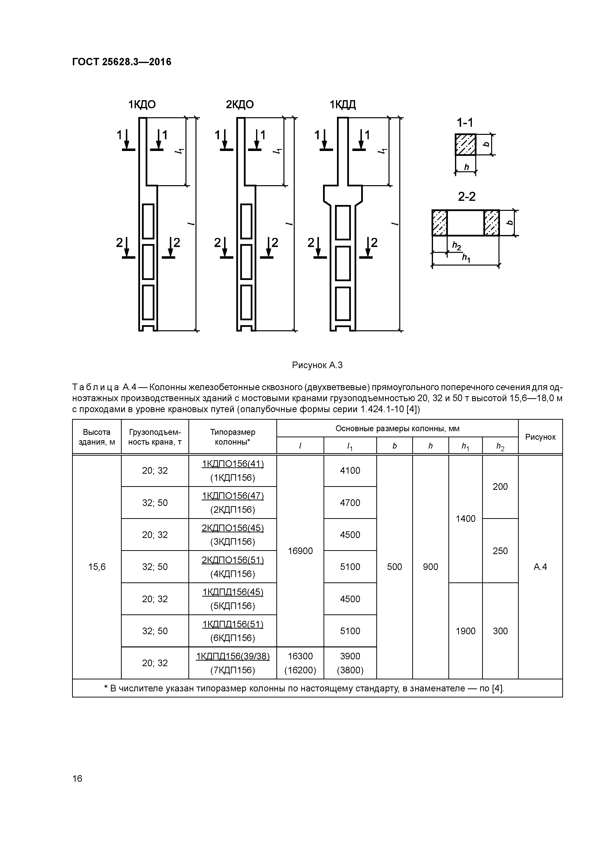 ГОСТ 25628.3-2016