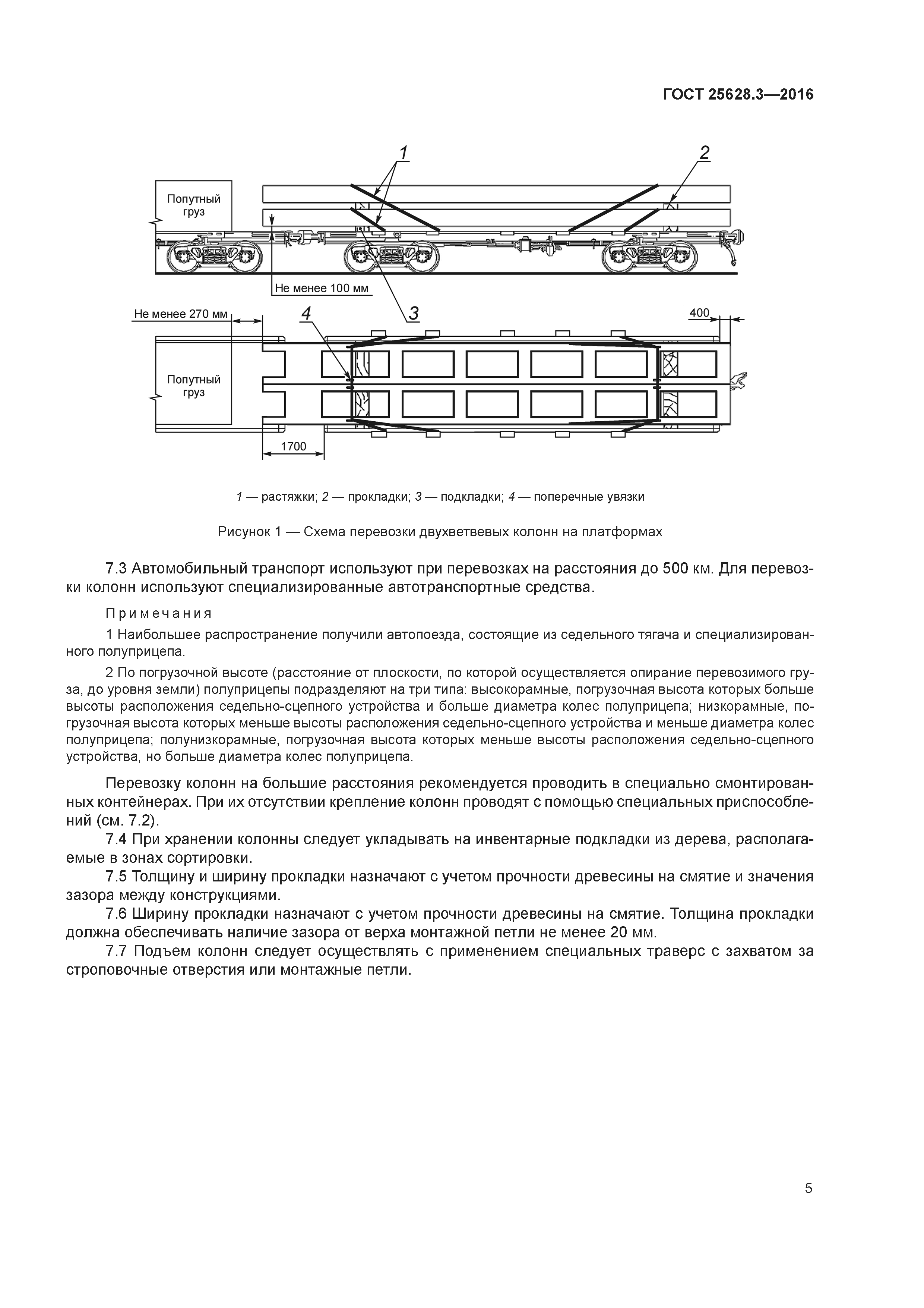 ГОСТ 25628.3-2016