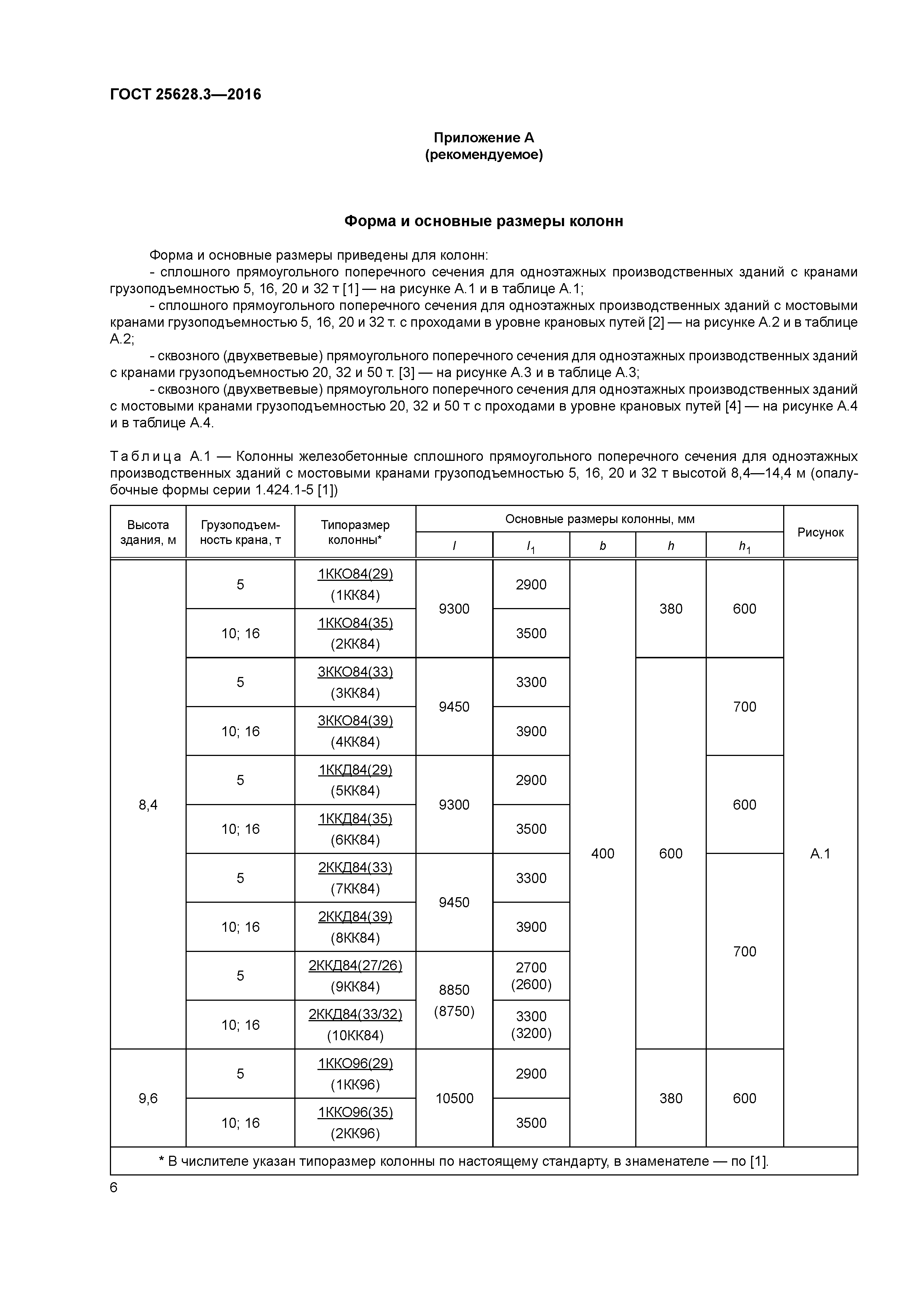 ГОСТ 25628.3-2016