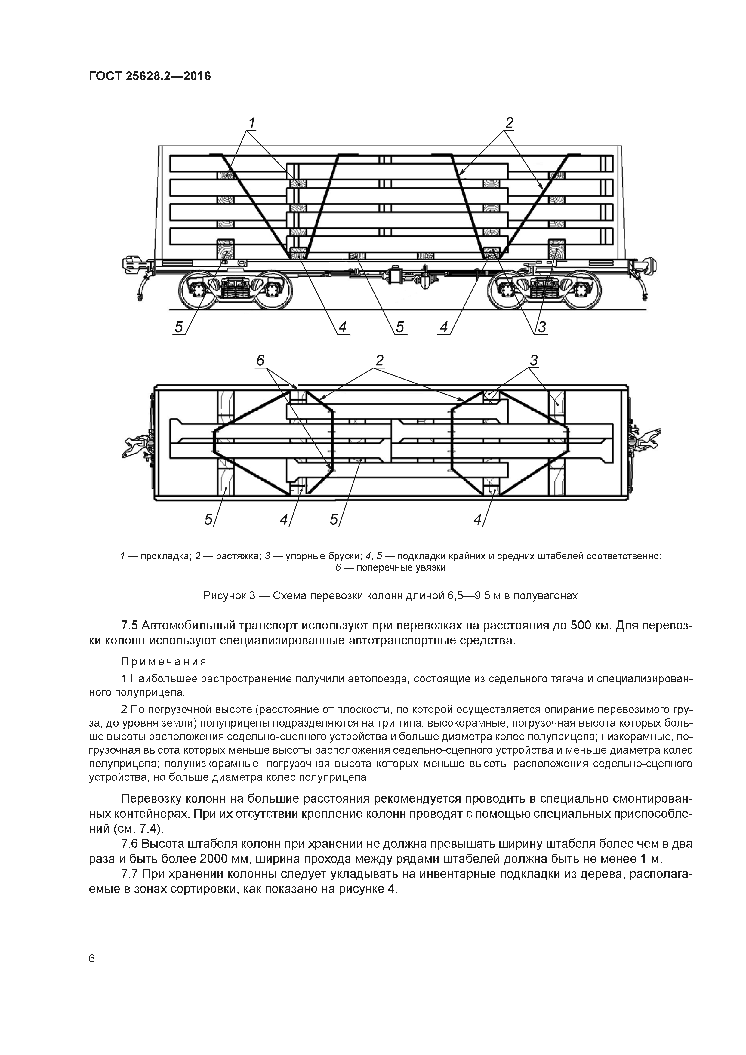 ГОСТ 25628.2-2016